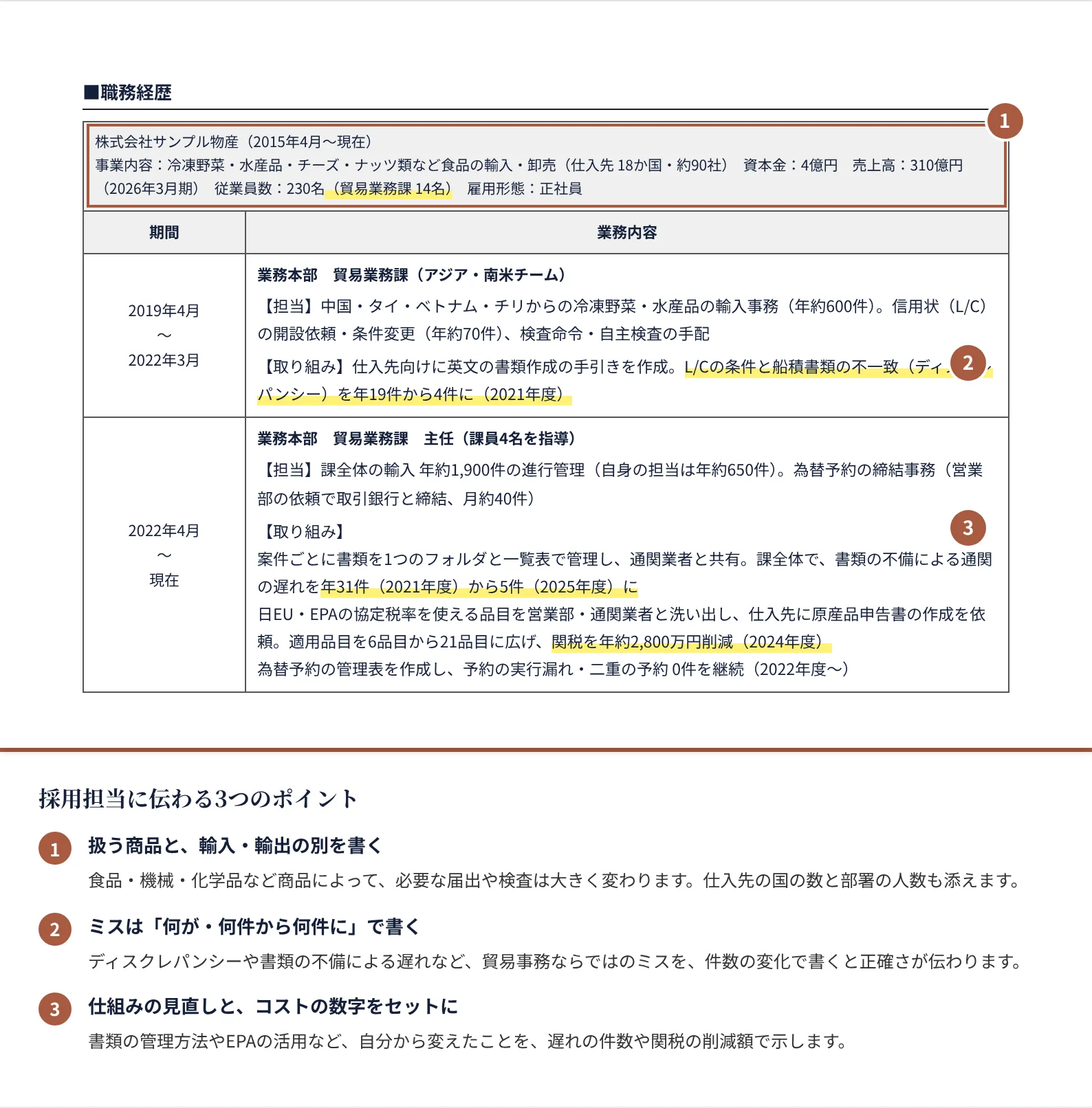 貿易事務の職務経歴書の書き方のポイント（注釈付きの記入見本）