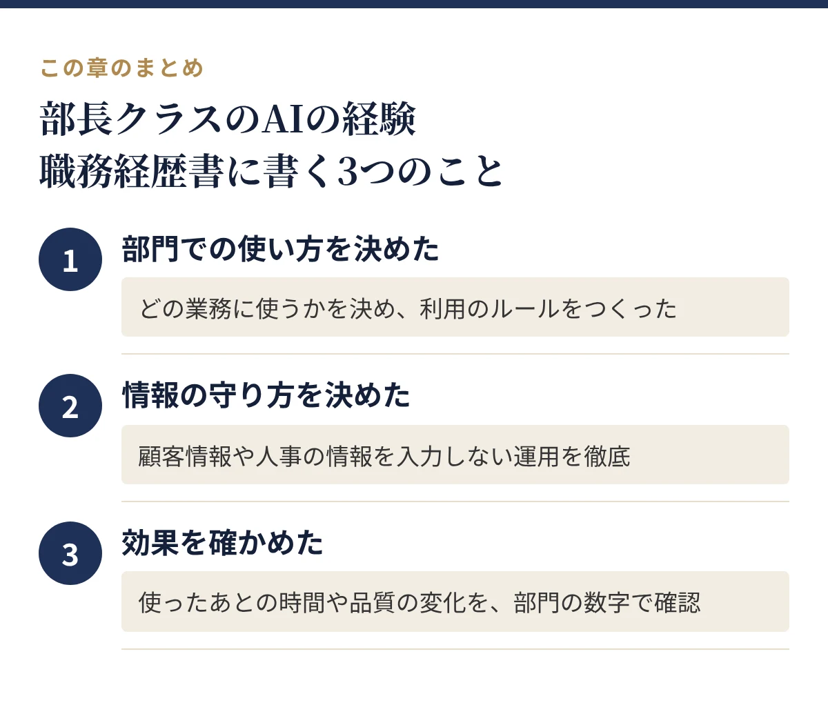 部長クラスがAIの経験を職務経歴書に書くときの3つのこと:部門での使い方を決めた、情報の守り方を決めた、効果を確かめた