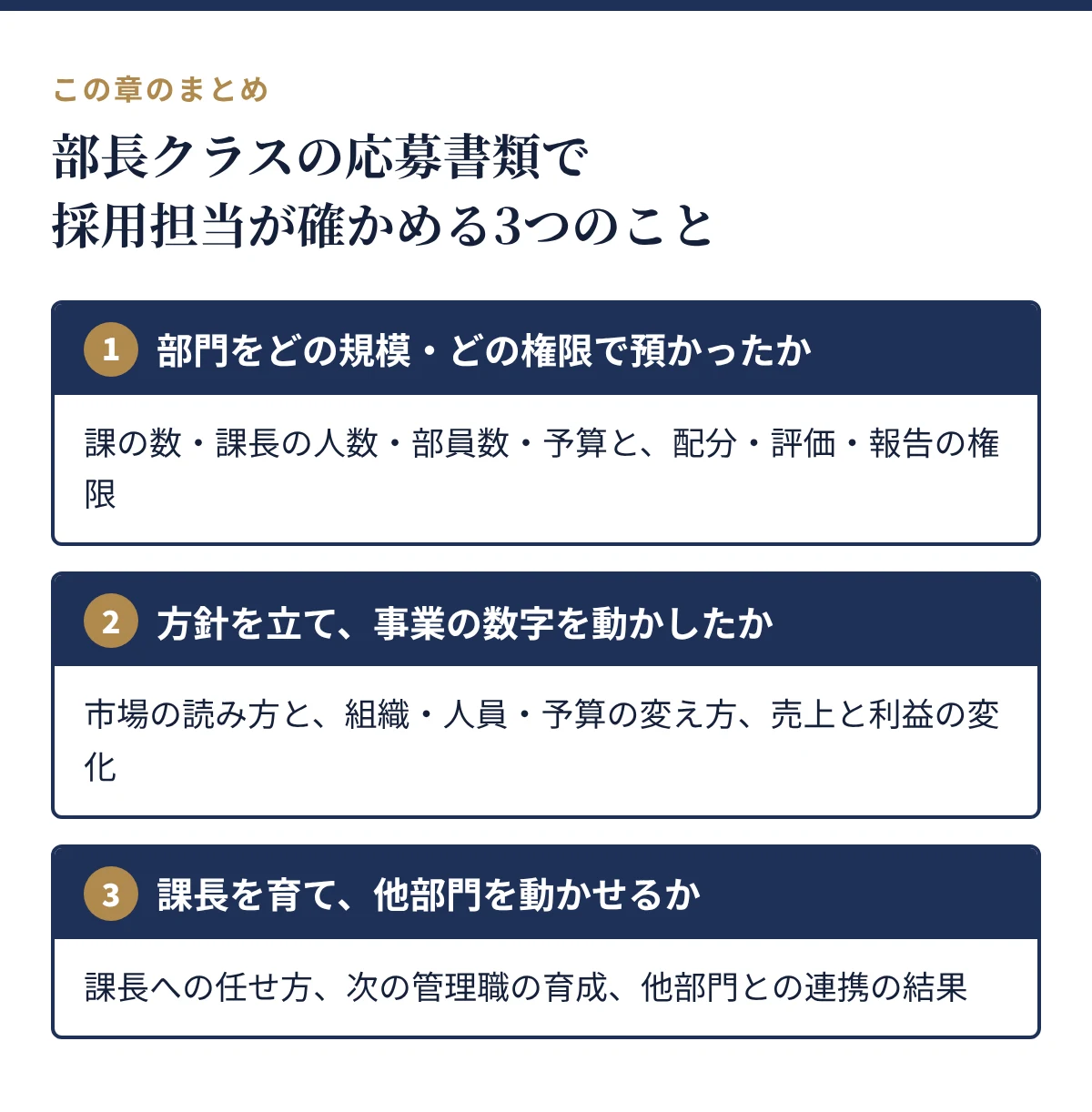 採用担当が確かめる3つのこと:部門の規模と権限、方針と事業の数字、課長の育成と他部門との連携