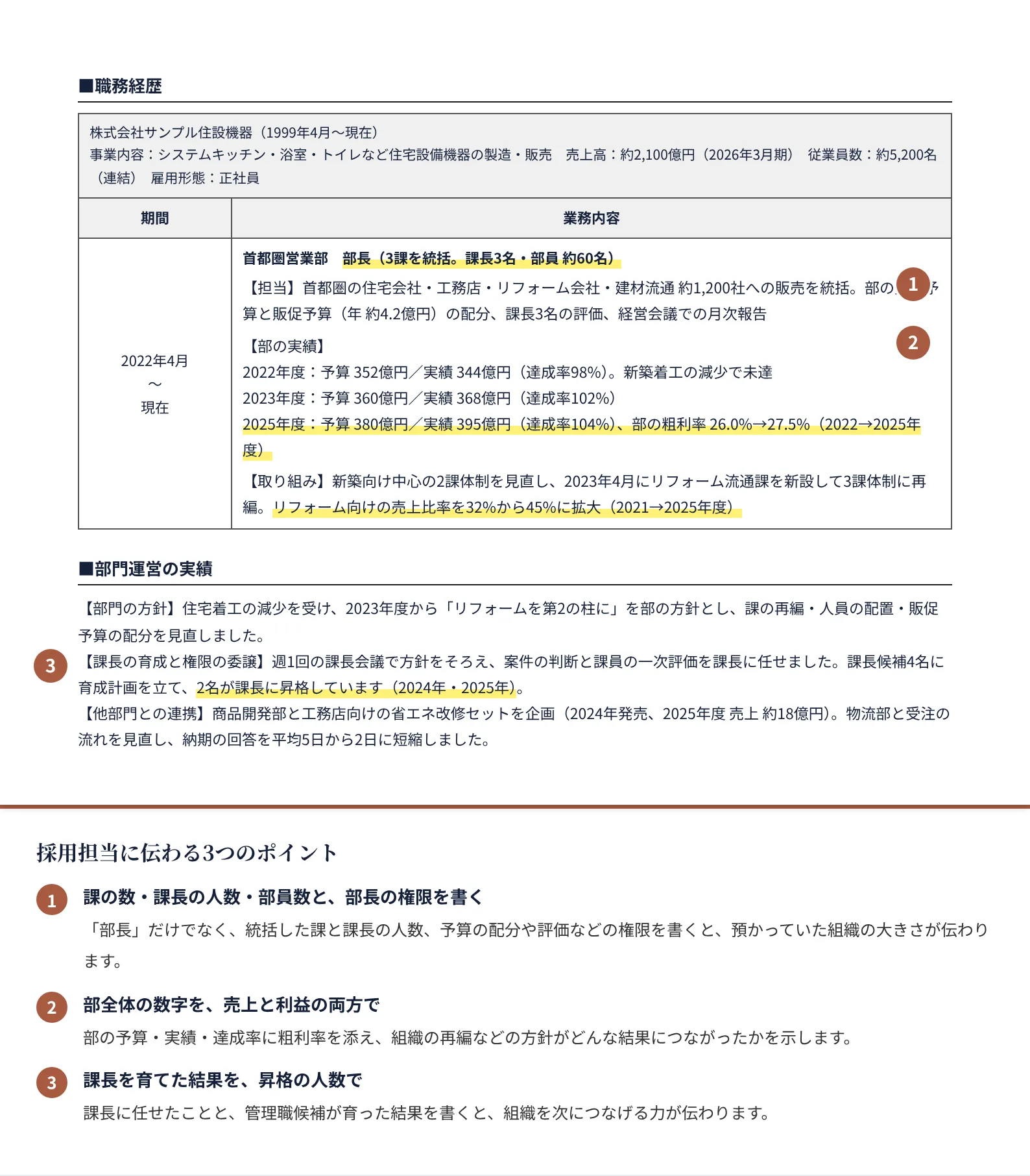 部長クラスの職務経歴書の書き方のポイント（注釈付きの記入見本）