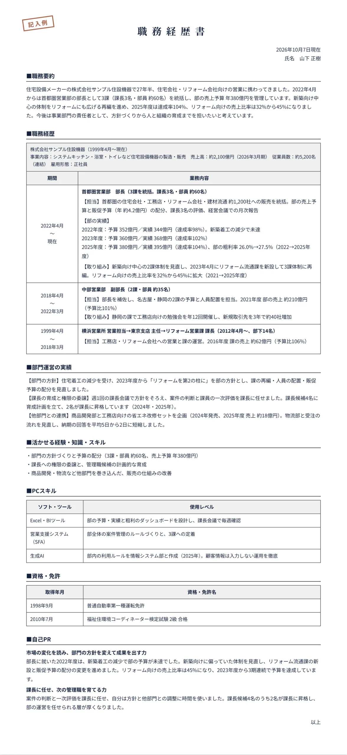 部長クラスの職務経歴書の記入例(住宅設備メーカーの営業部長、3課・部員約60名)