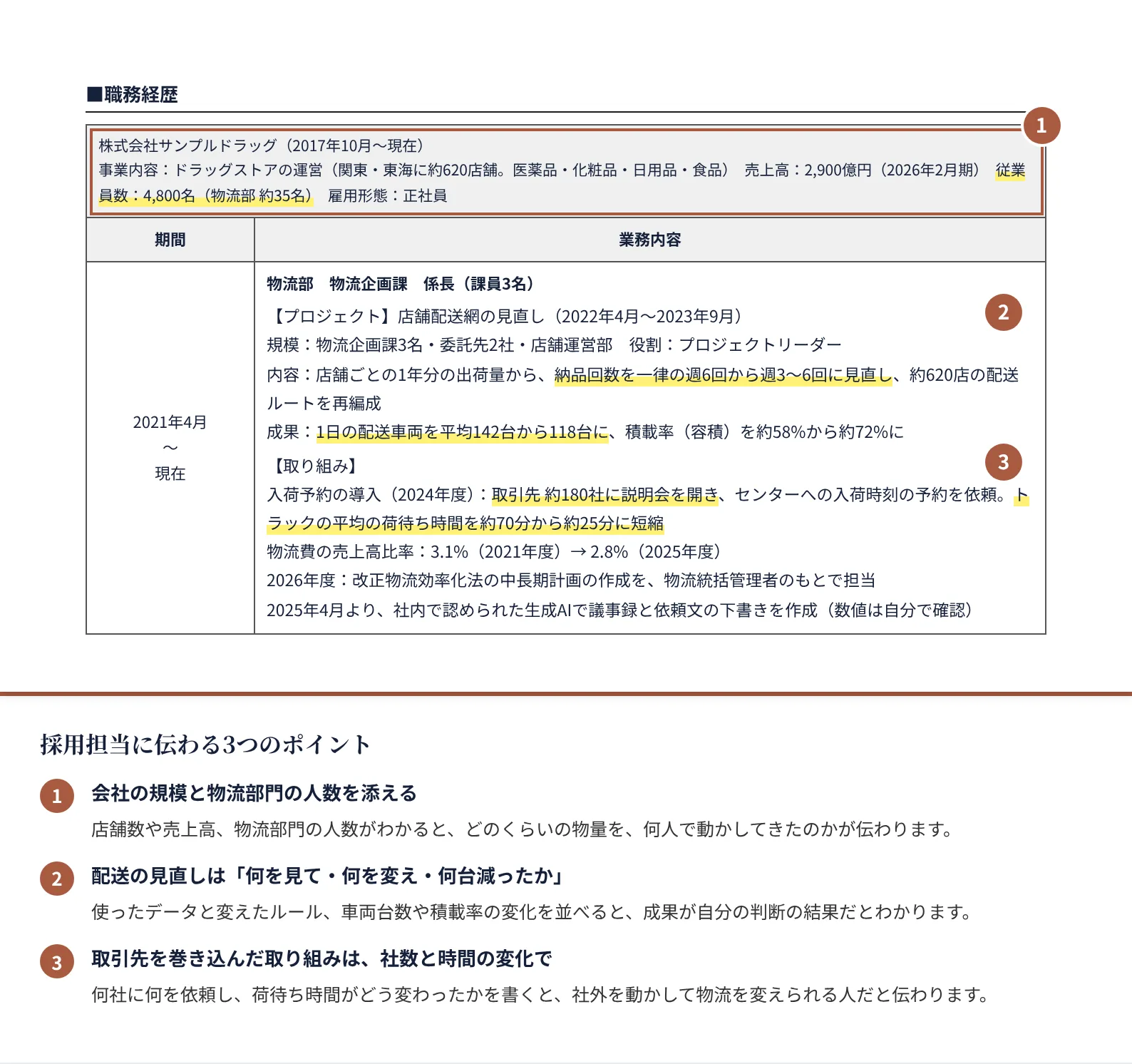物流管理・SCMの職務経歴書の書き方のポイント（注釈付きの記入見本）