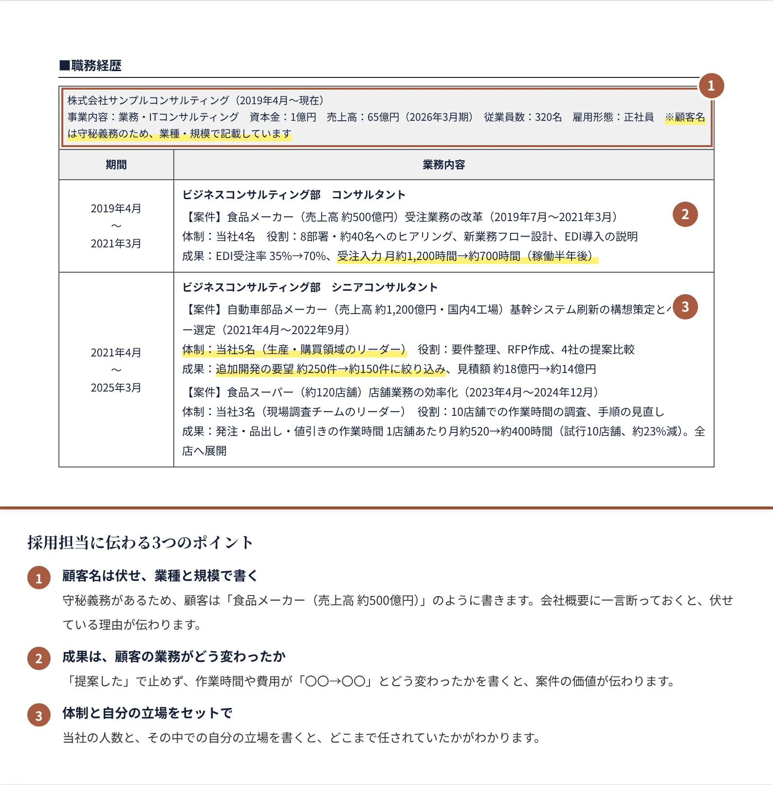 コンサルタントの職務経歴書の書き方のポイント（注釈付きの記入見本）