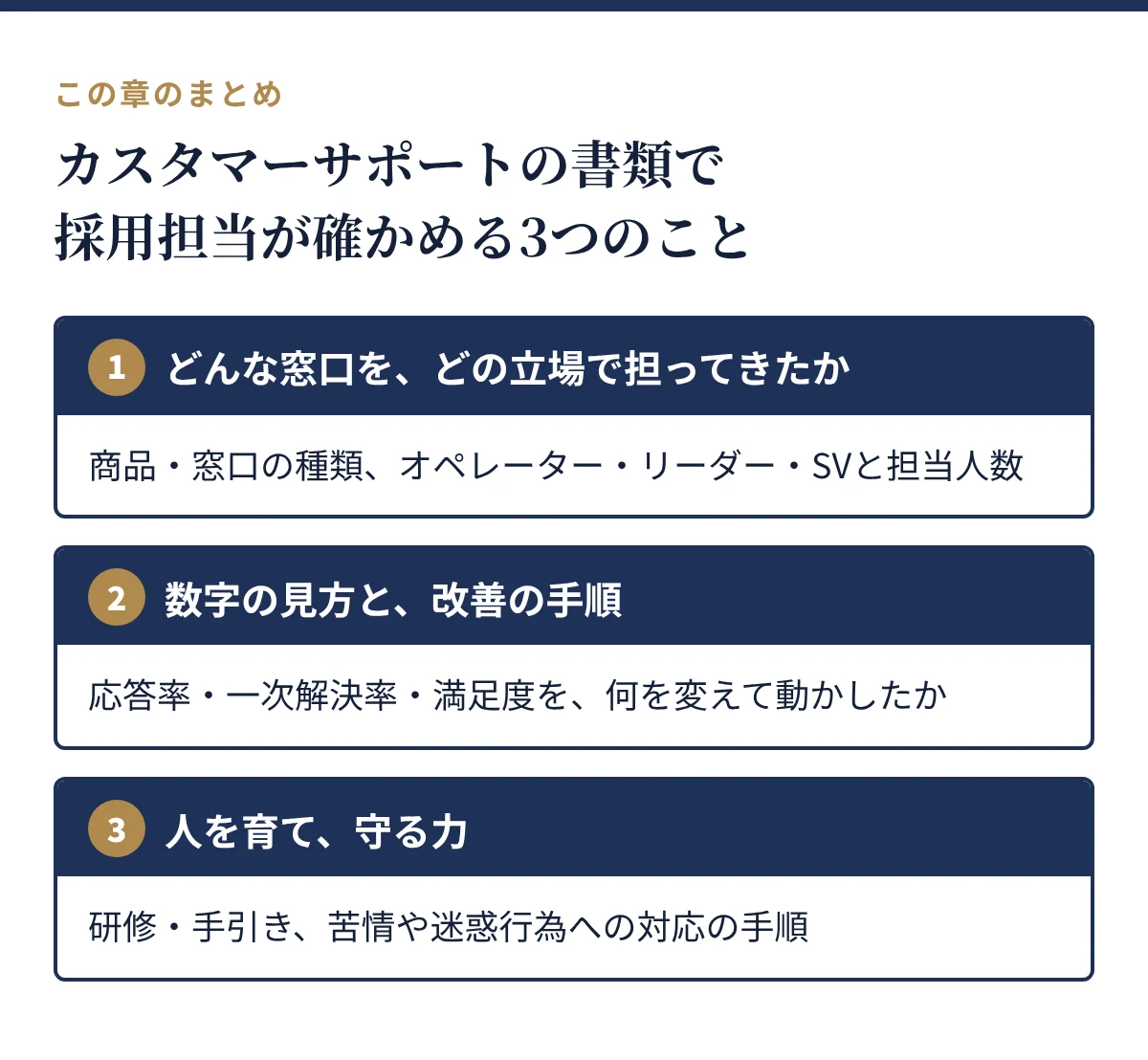 採用担当が確かめる3つのこと:どんな窓口をどの立場で担ってきたか、数字の見方と改善の手順、人を育て守る力