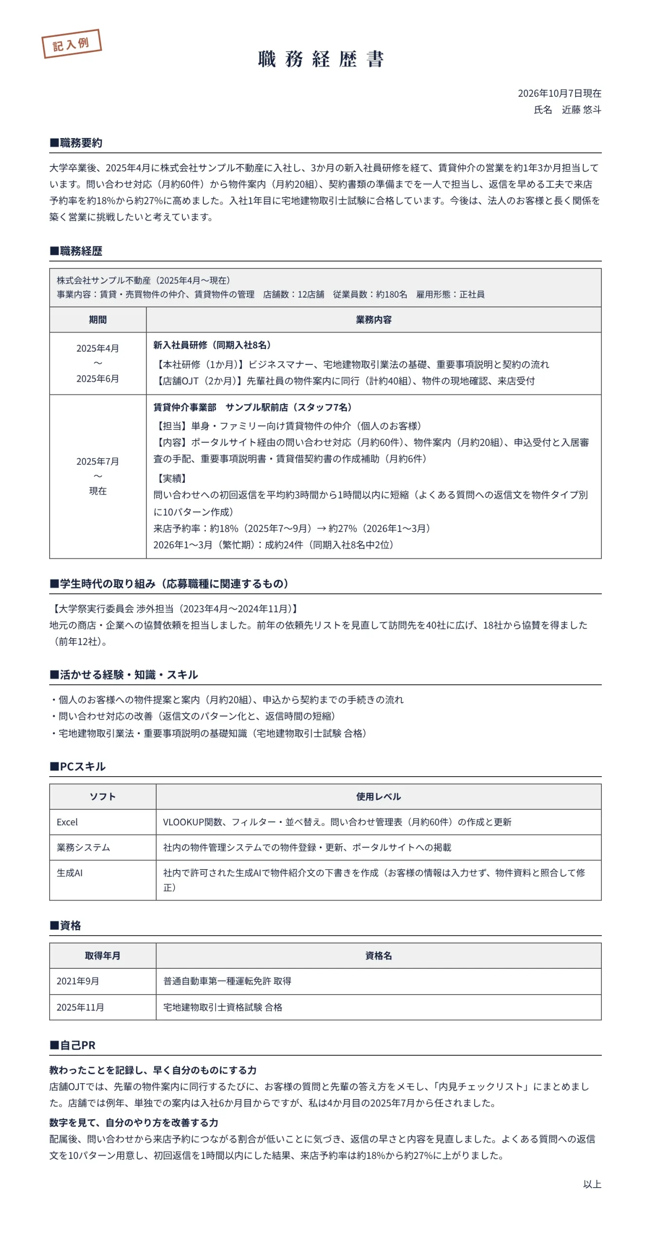 第二新卒の職務経歴書の記入例(不動産仲介の営業 約1年半、研修期間と学生時代の取り組みを記載)