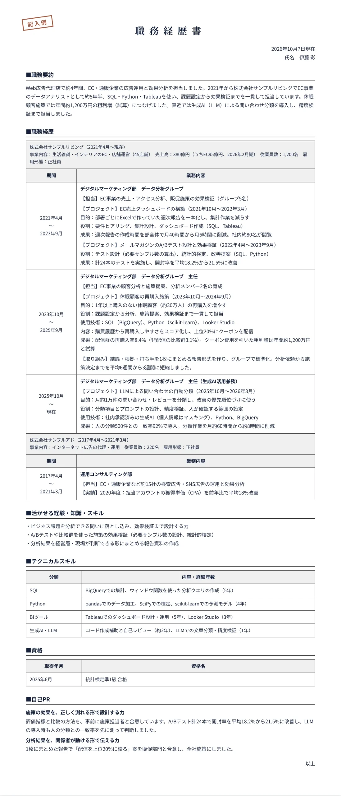 データアナリストの職務経歴書の記入例(EC事業会社・分析職6年目)