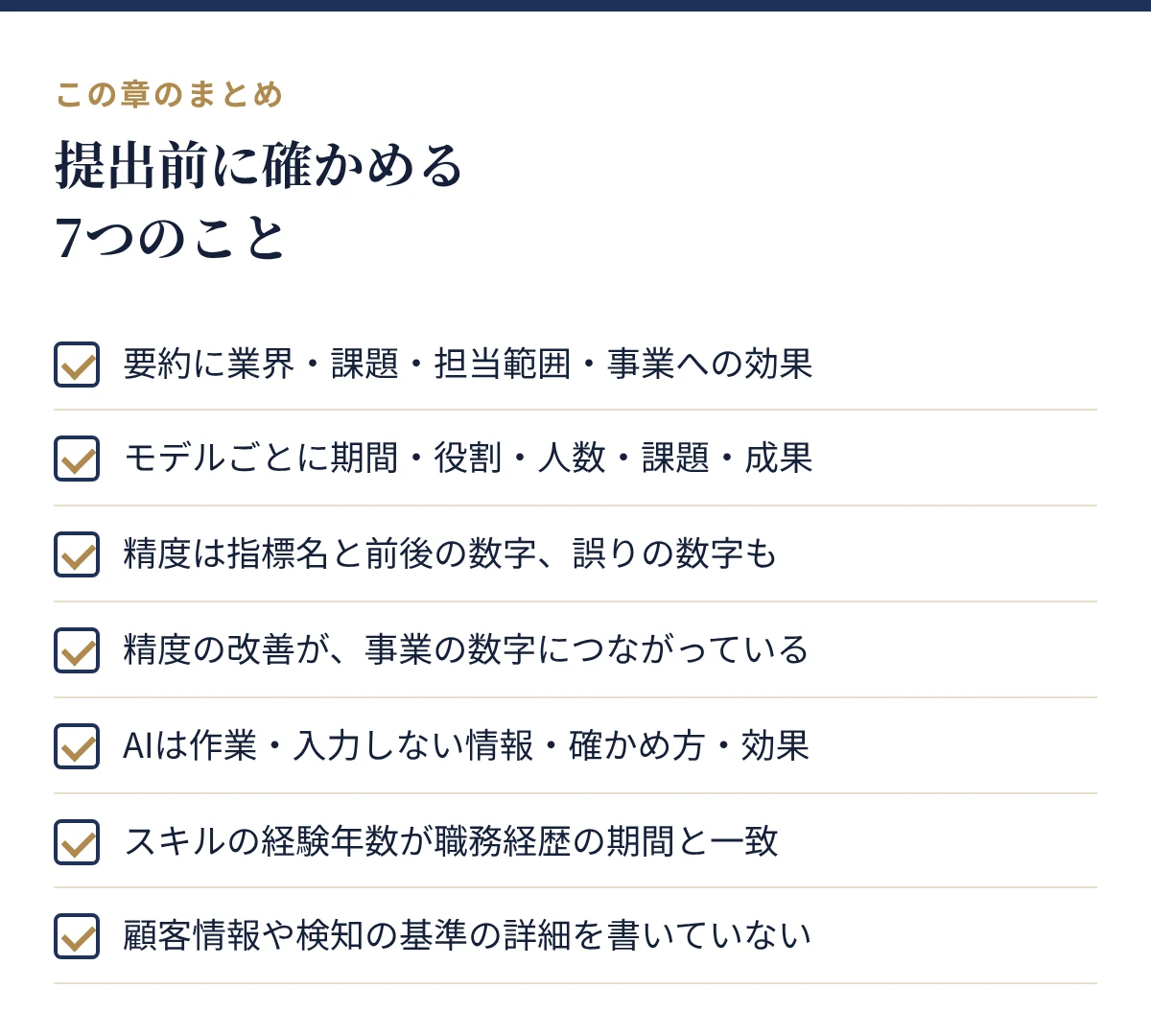 提出前に確かめる7つのこと