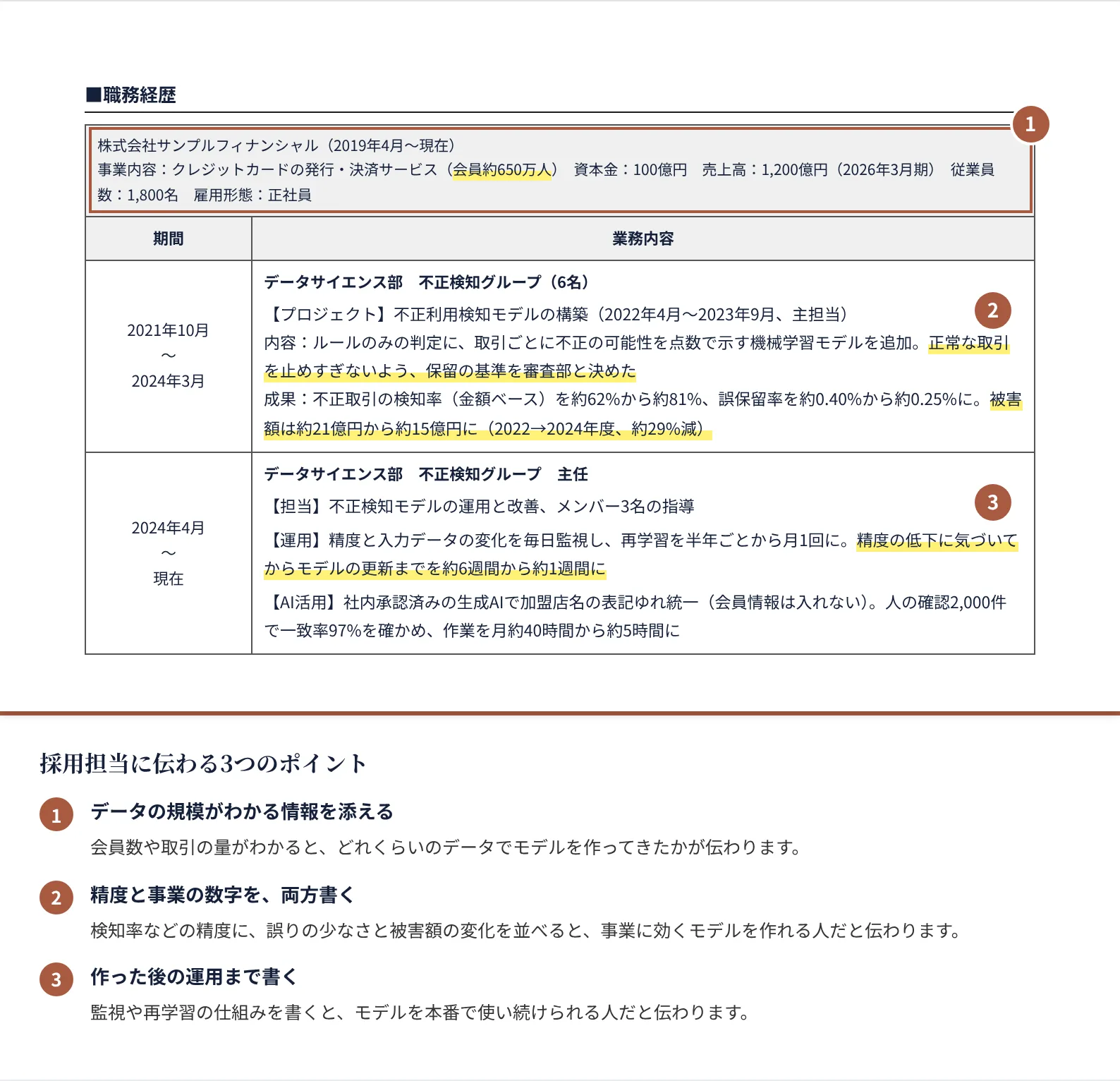 データサイエンティストの職務経歴の書き方のポイント