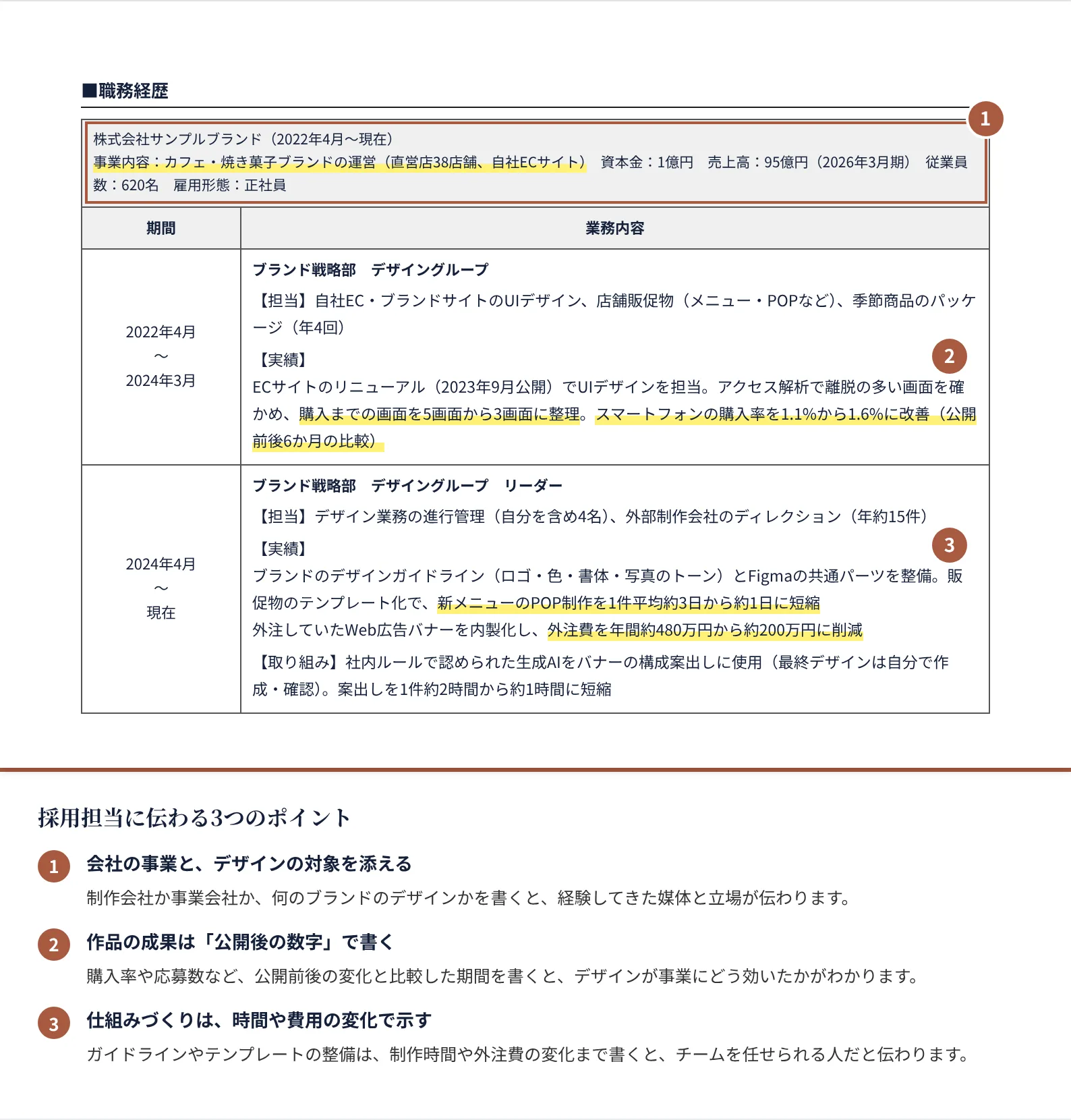 デザイナーの職務経歴書の書き方のポイント（注釈付きの記入見本）