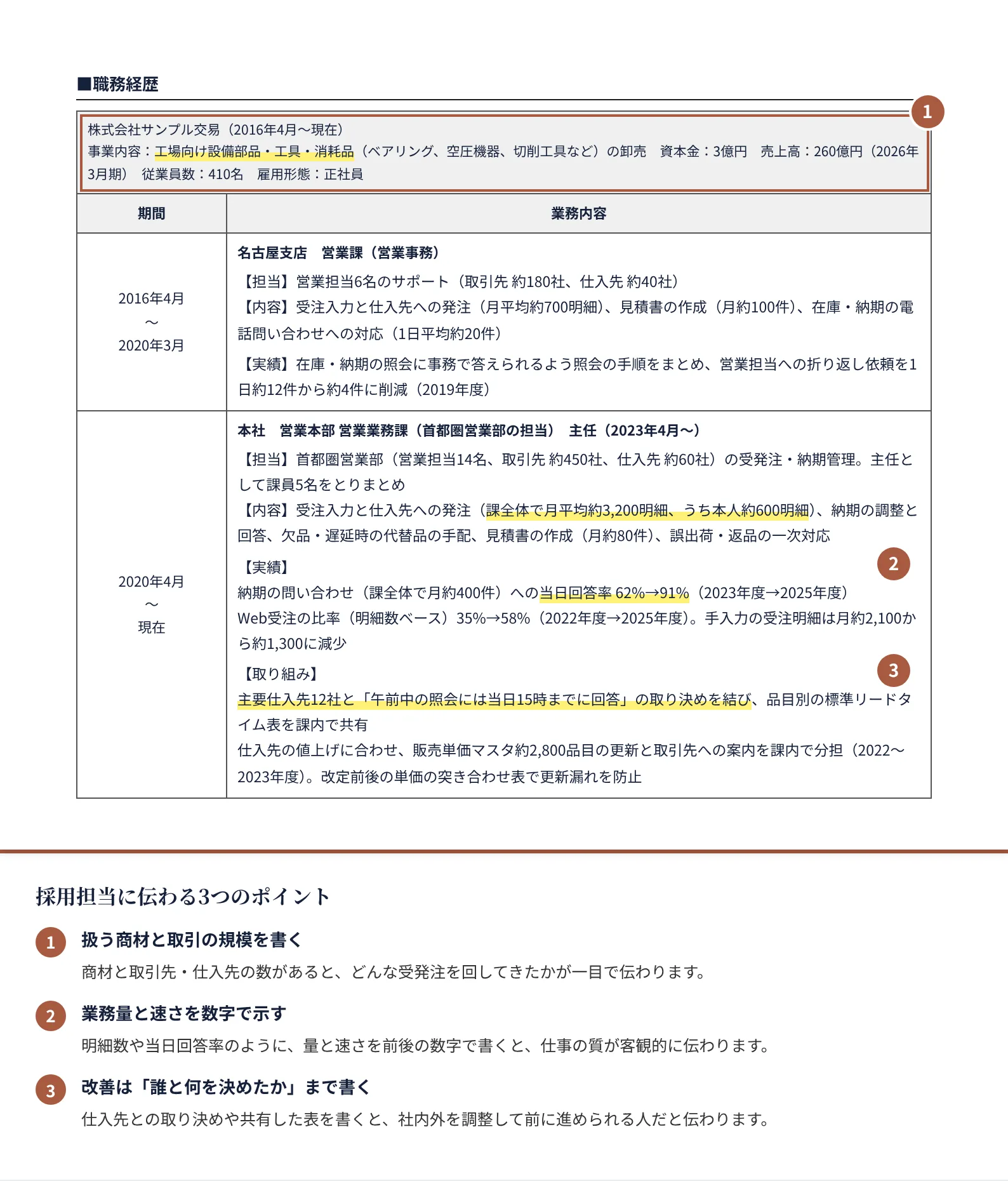 営業事務の職務経歴書の書き方のポイント（注釈付きの記入見本）