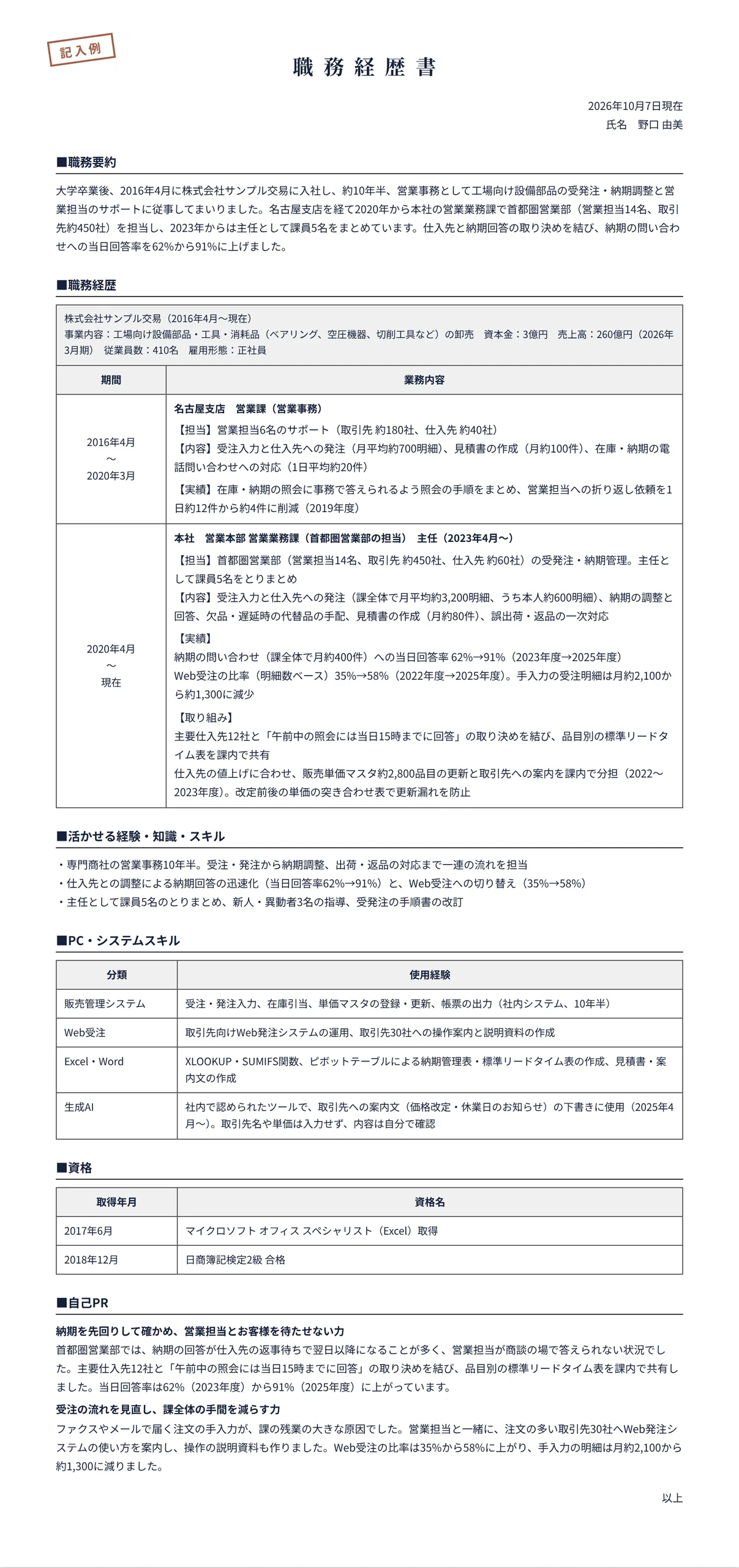 営業事務の職務経歴書の記入例(専門商社 約10年半)