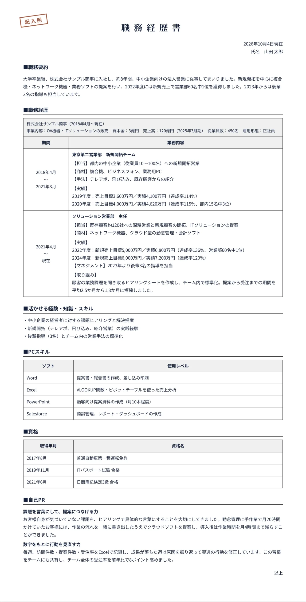営業職の職務経歴書の記入例(法人営業・8年目)