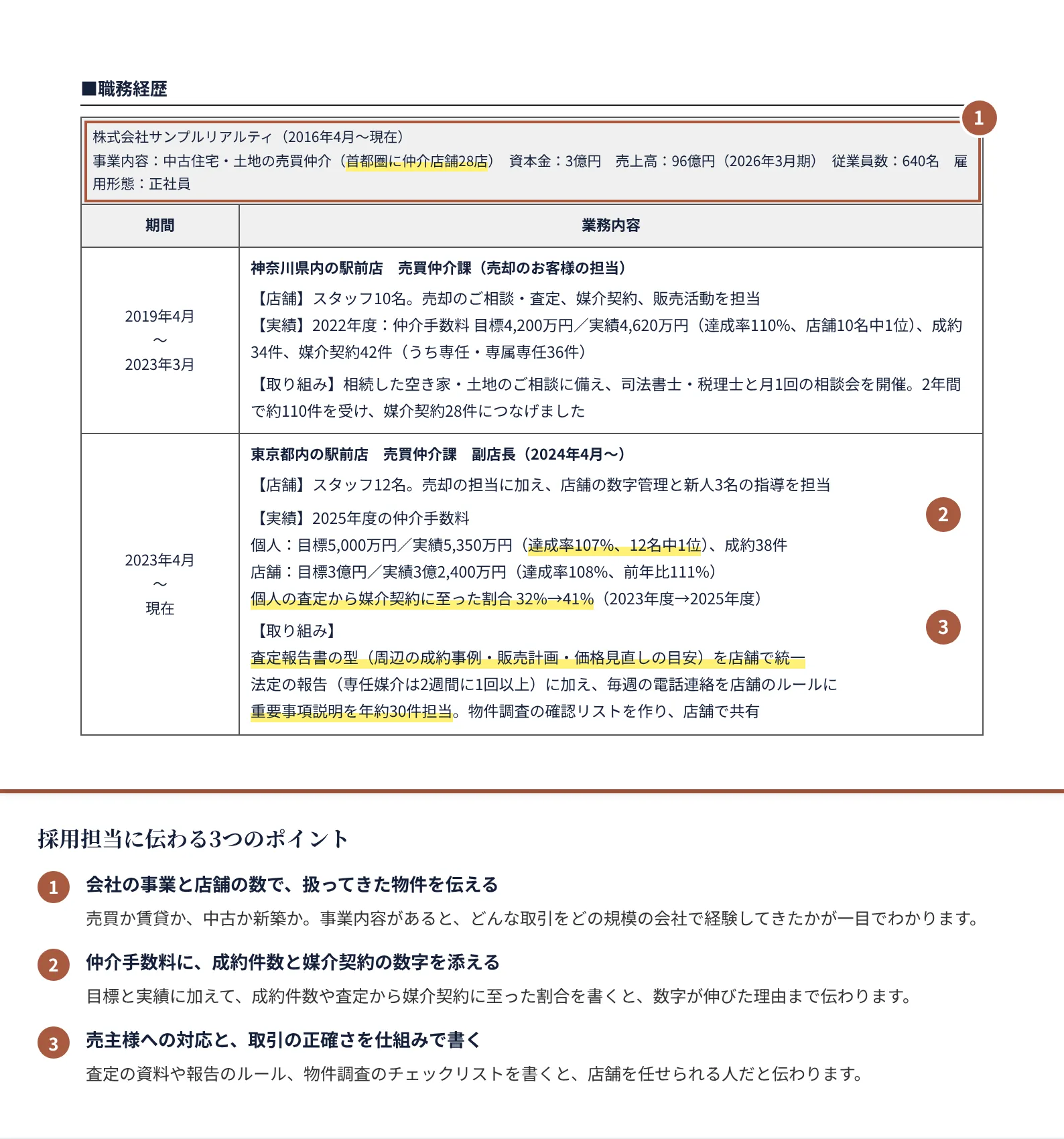 不動産営業の職務経歴書の書き方のポイント（注釈付きの記入見本）
