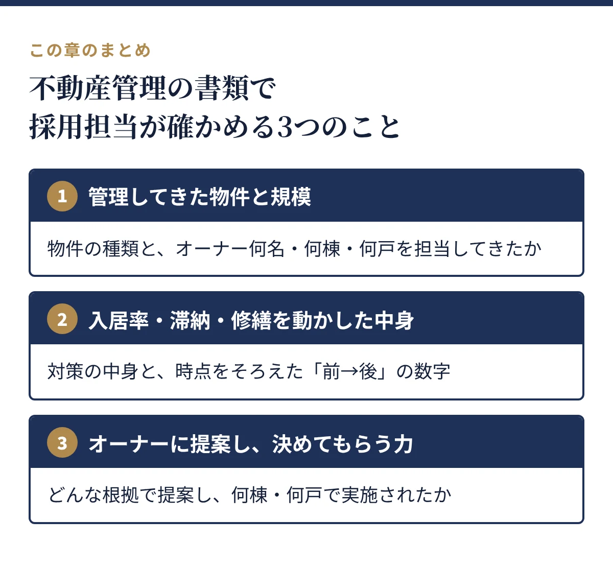 採用担当が確かめる3つのこと:管理してきた物件と規模、入居率・滞納・修繕を動かした中身、オーナーに提案し決めてもらう力