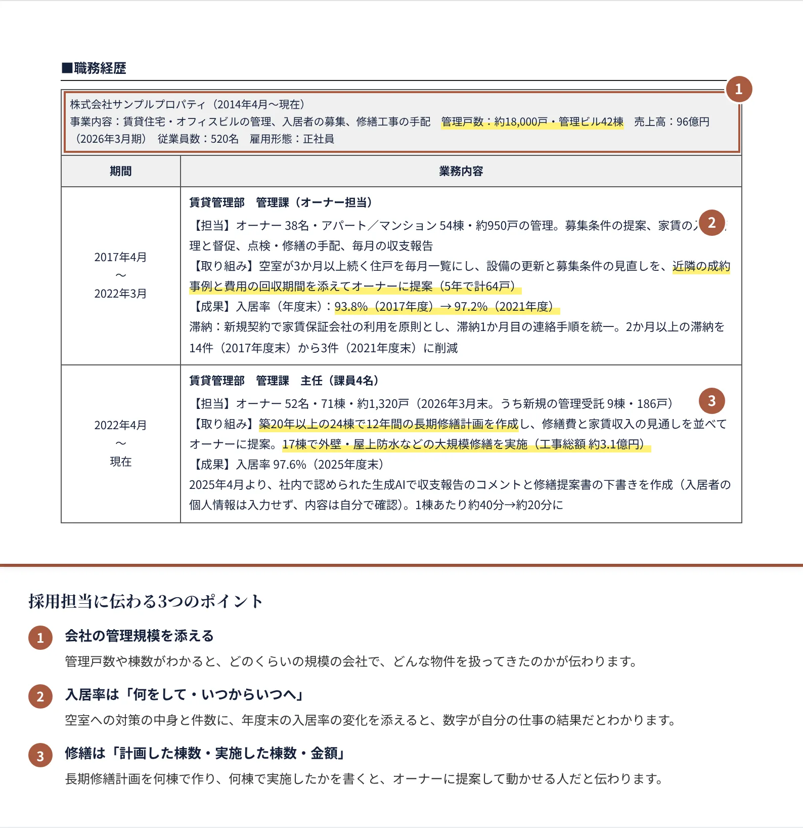 不動産管理の職務経歴の書き方のポイント