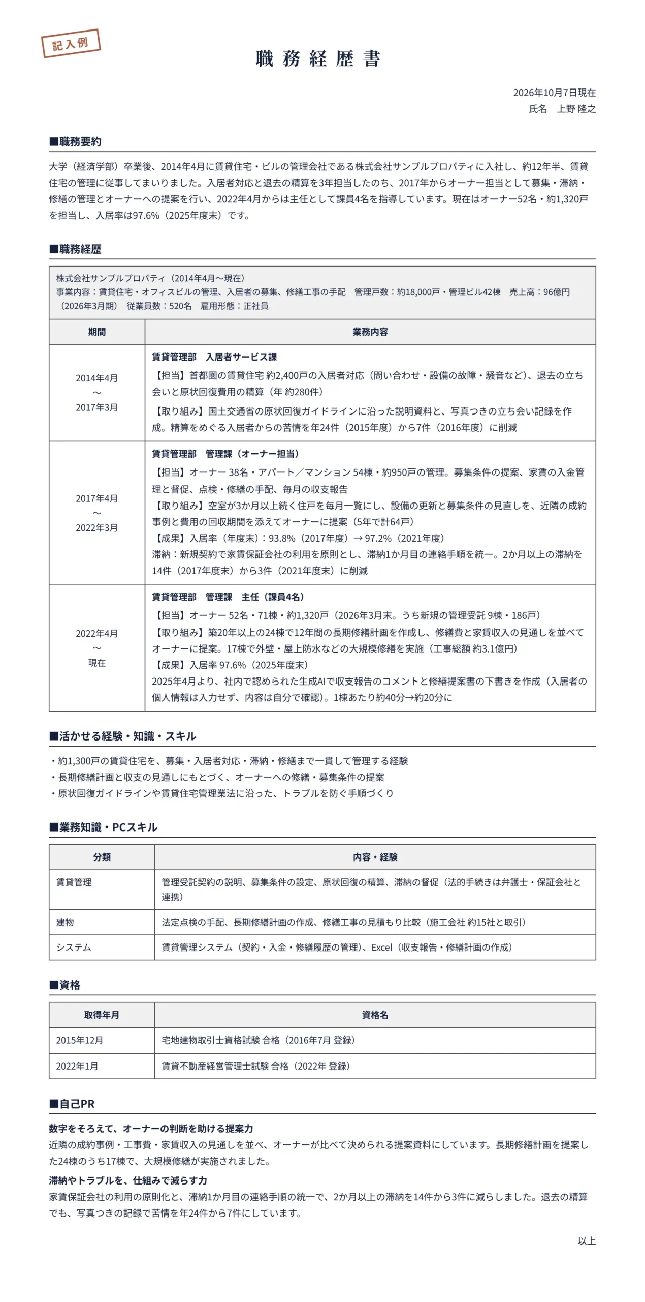 不動産管理の職務経歴書の記入例(賃貸住宅の管理会社12年半・主任)