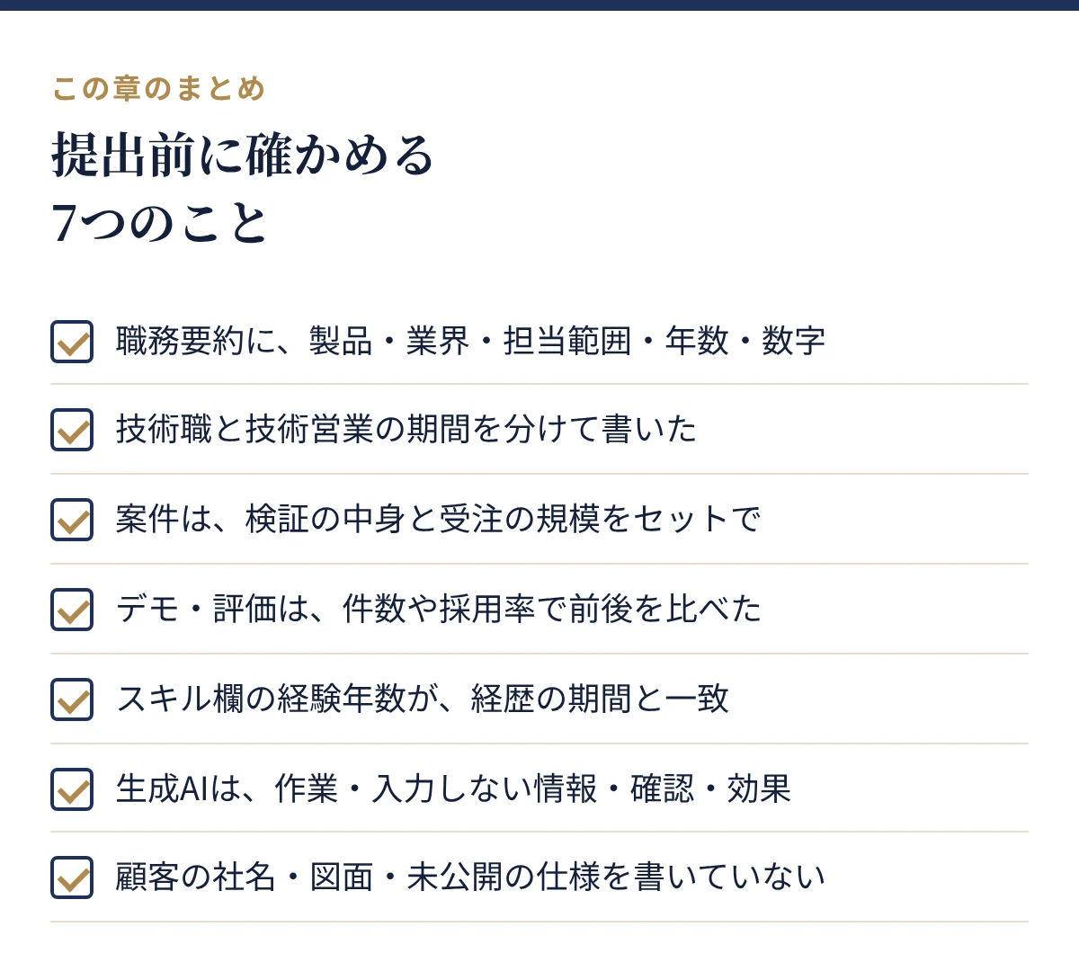 提出前に確かめる7つのこと