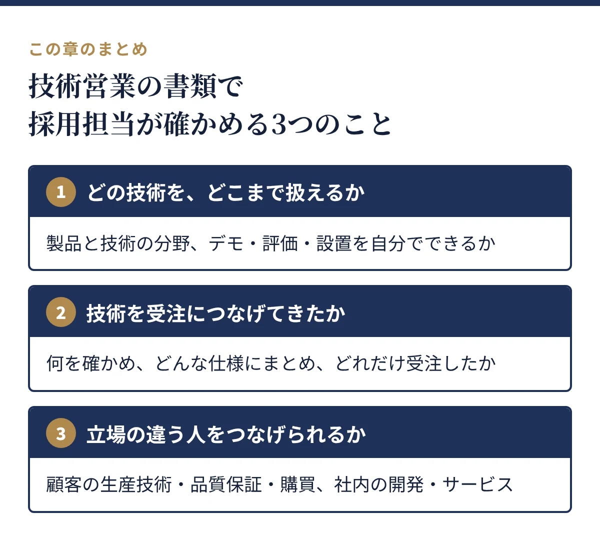 採用担当が確かめる3つのこと:どの技術をどこまで扱えるか、技術を受注につなげてきたか、立場の違う人をつなげられるか