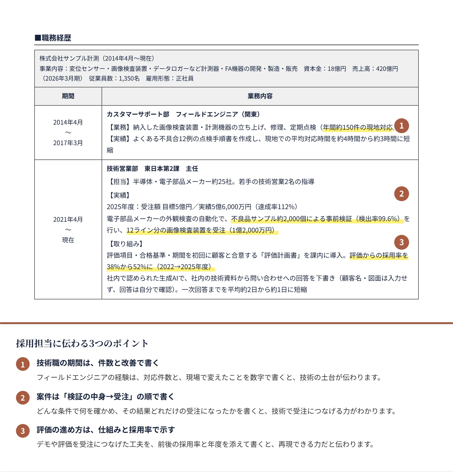 技術営業・セールスエンジニアの職務経歴の書き方のポイント