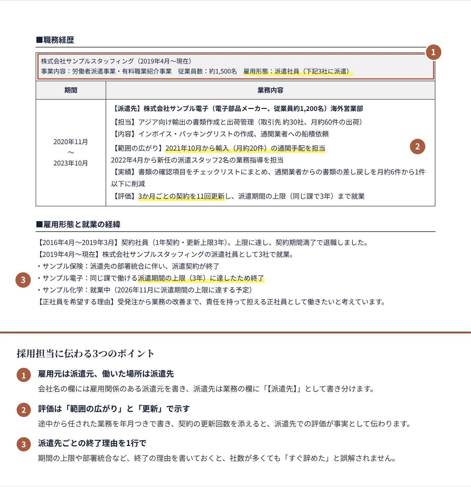 派遣・非正規から正社員を目指す人の職務経歴書の書き方のポイント（注釈付きの記入見本）