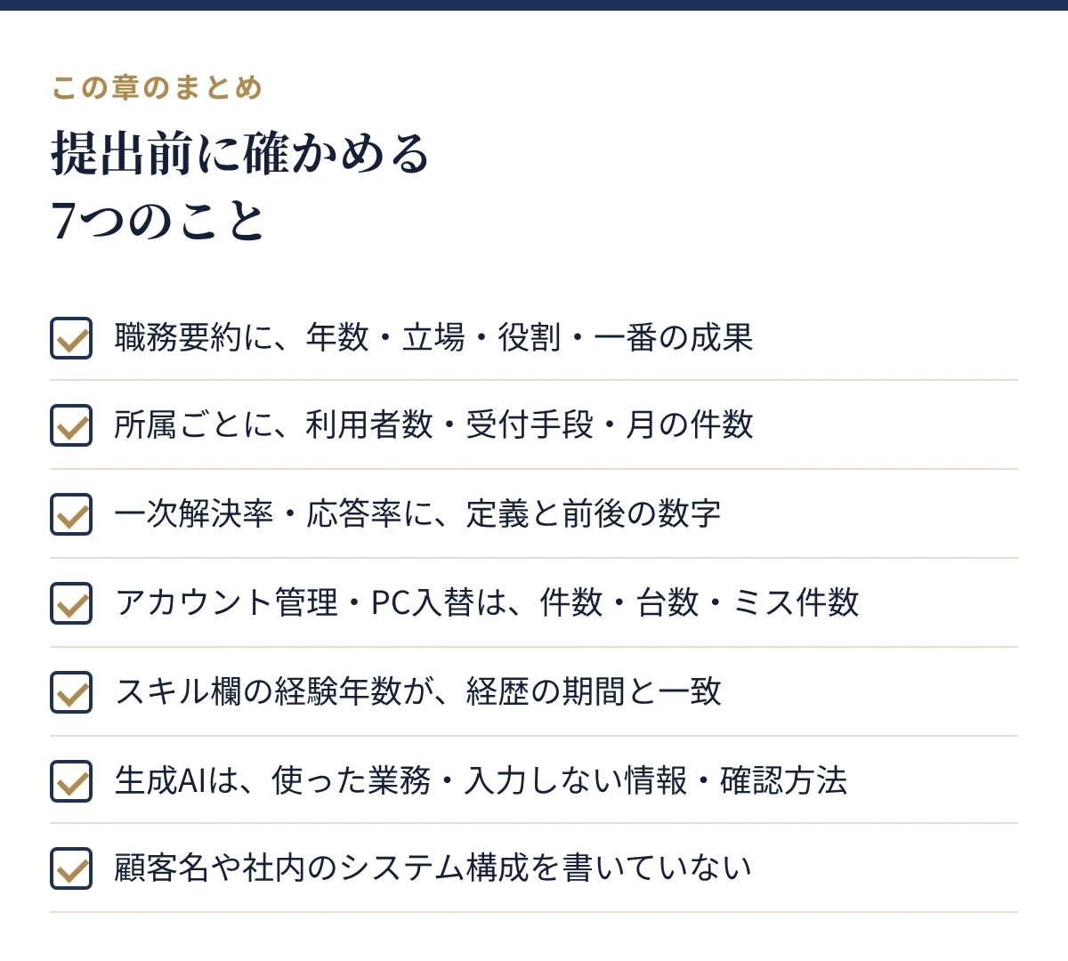 提出前に確かめる7つのこと