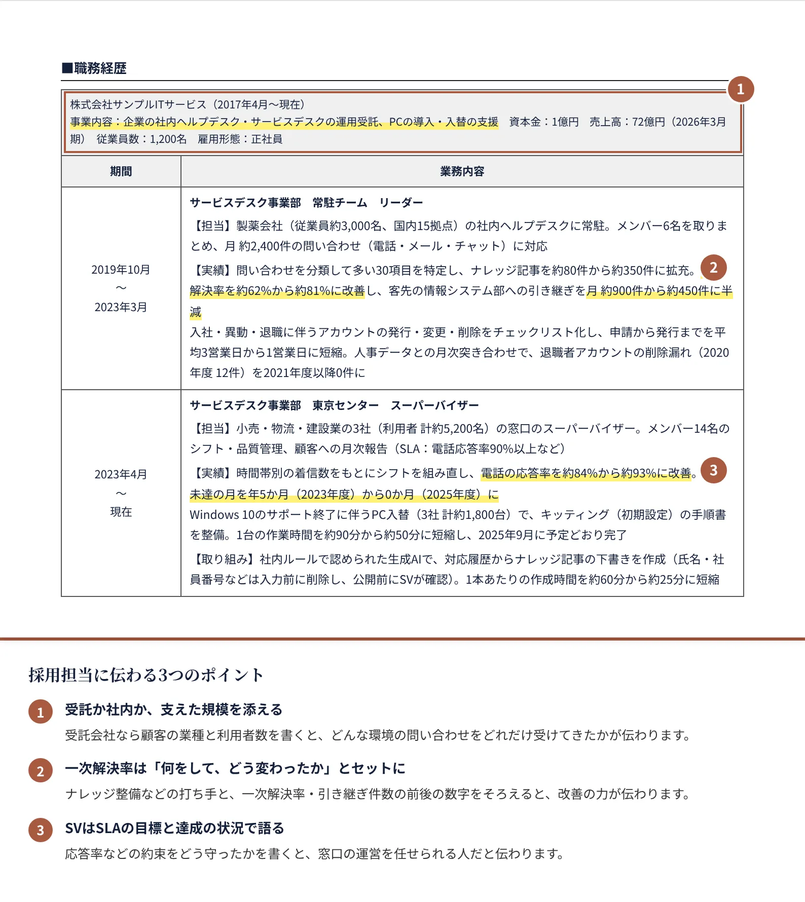 ヘルプデスクの職務経歴書の書き方のポイント（注釈付きの記入見本）