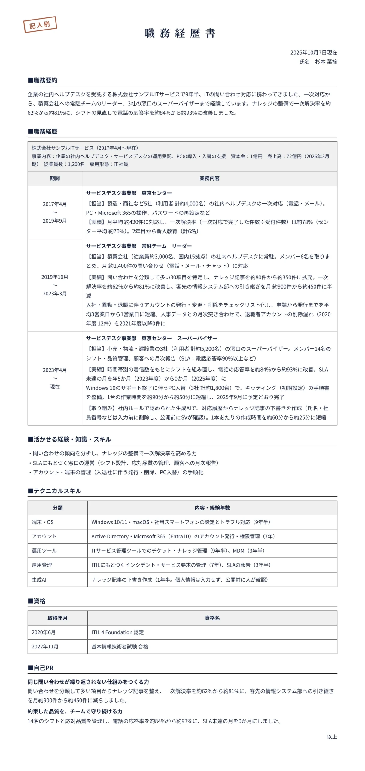 ヘルプデスクの職務経歴書の記入例(受託会社で9年半、一次対応・常駐リーダー・SV)