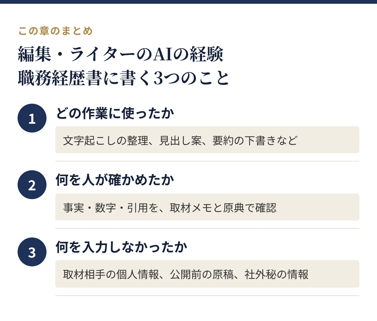 編集・ライターがAIの経験を職務経歴書に書くときの3つのこと:どの作業に使ったか、何を人が確かめたか、何を入力しなかったか