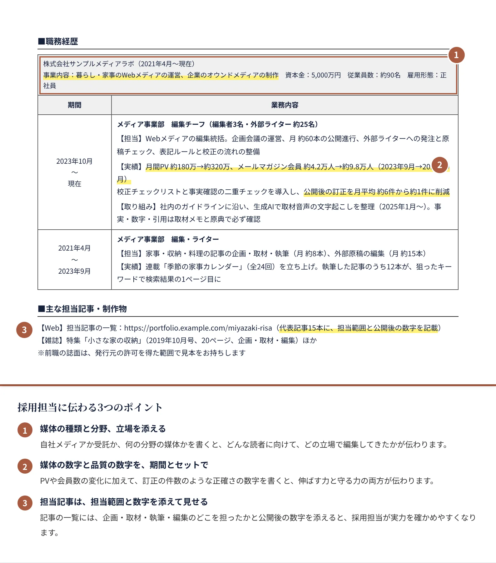 編集・ライターの職務経歴書の書き方のポイント（注釈付きの記入見本）