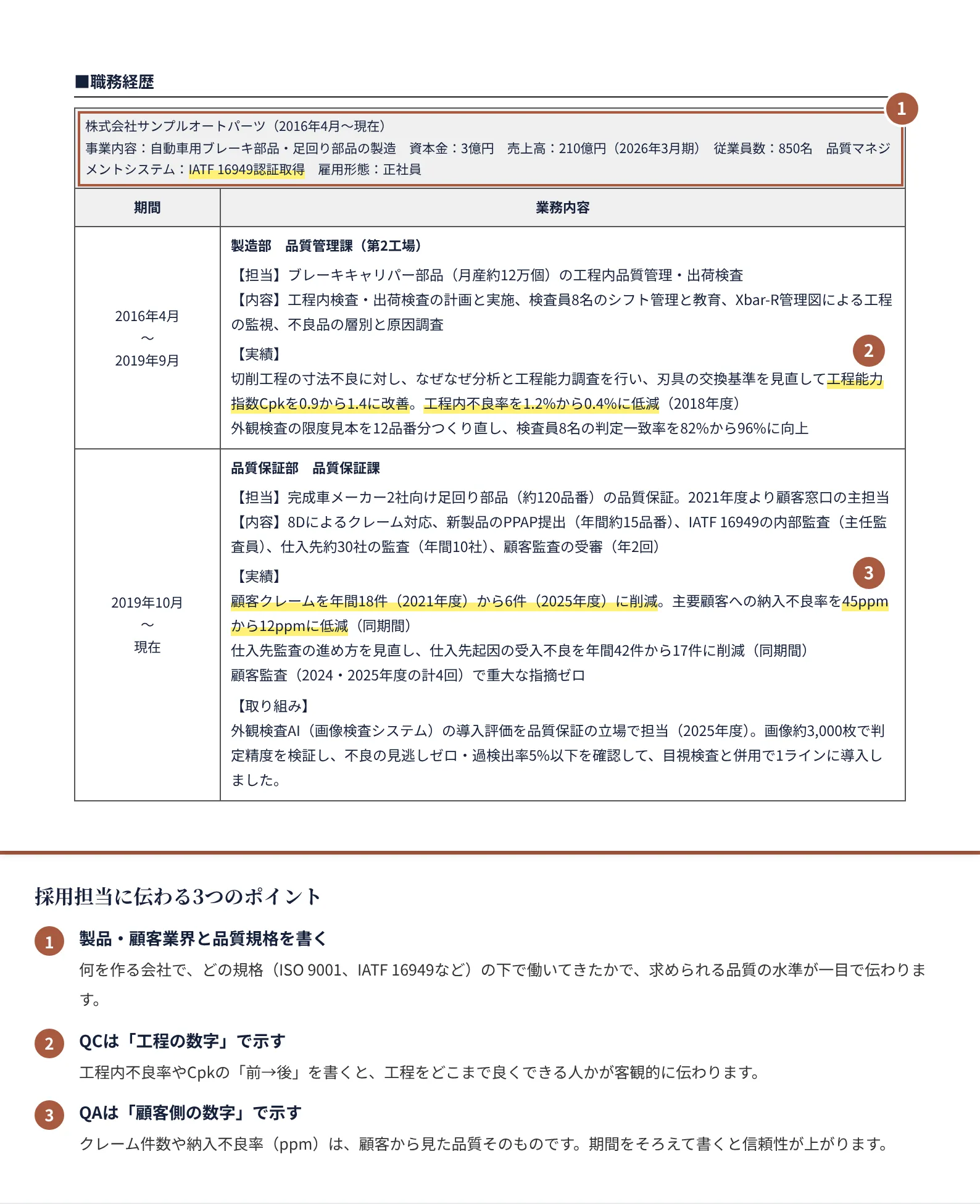 品質管理・品質保証の職務経歴書の書き方のポイント（注釈付きの記入見本）
