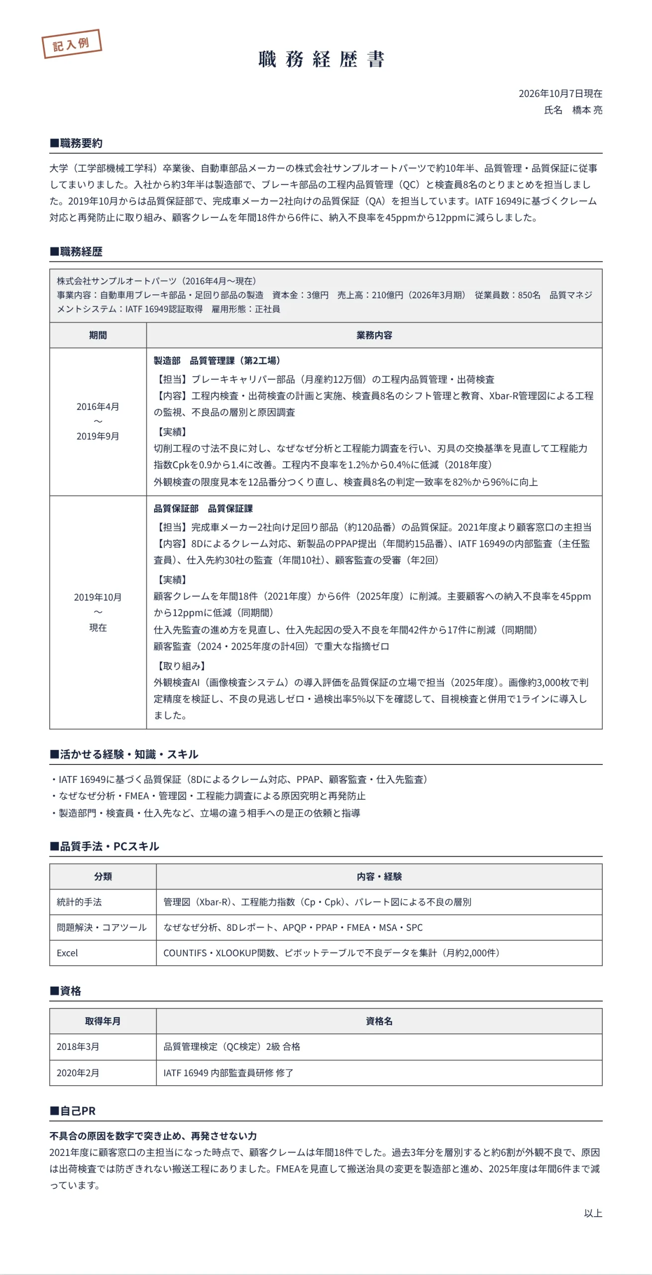 品質管理・品質保証の職務経歴書の記入例(自動車部品メーカー 約10年半)
