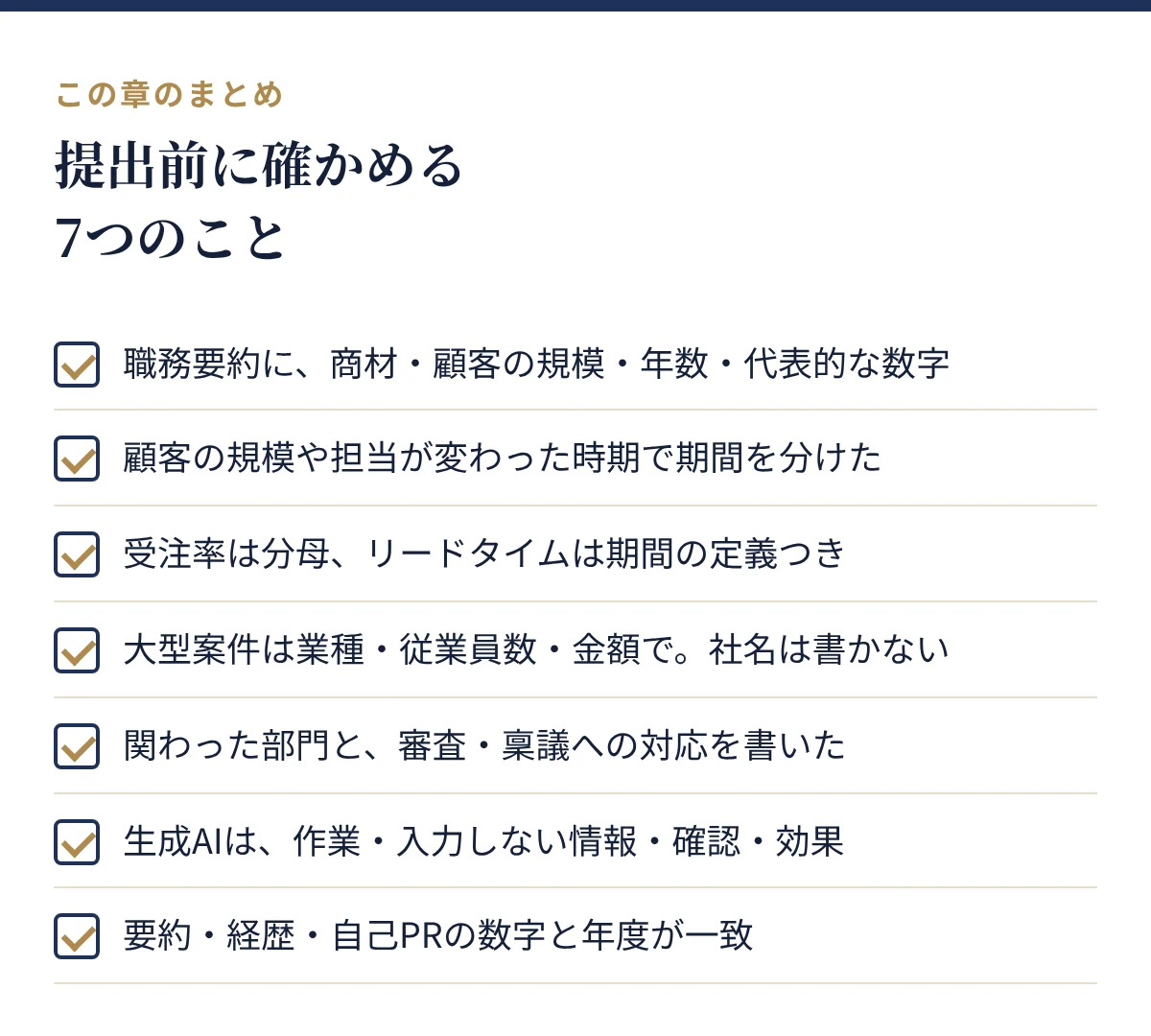 提出前に確かめる7つのこと
