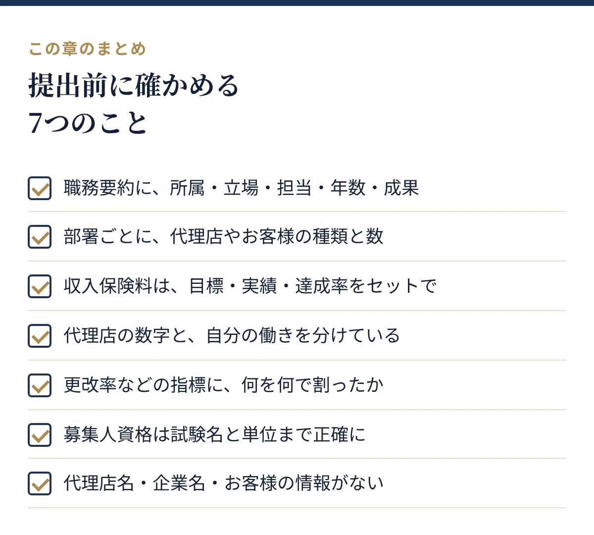 提出前に確かめる7つのこと