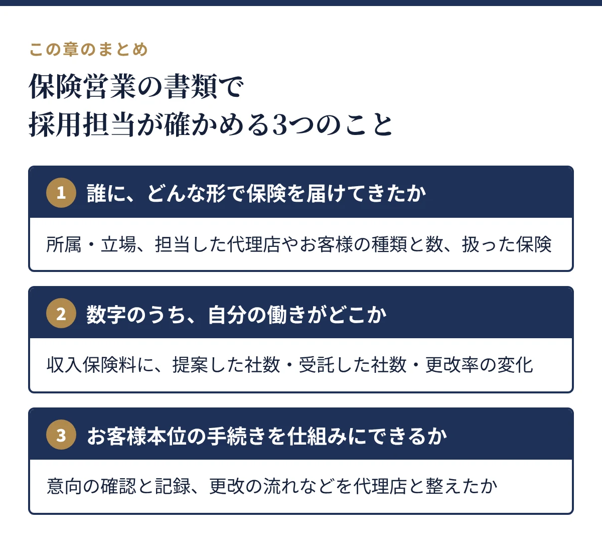 採用担当が確かめる3つのこと:誰にどんな形で保険を届けてきたか、数字のうち自分の働きがどこか、お客様本位の手続きを守り仕組みにできるか