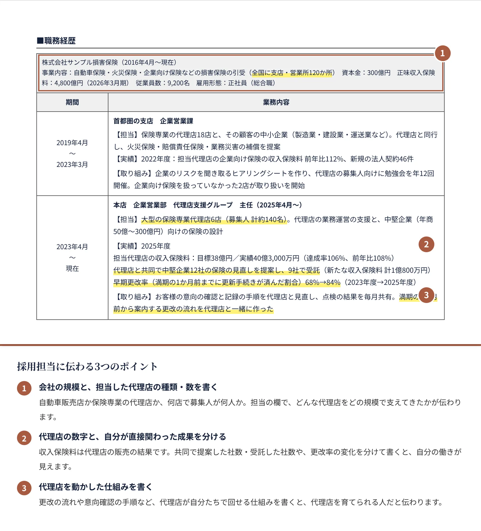 保険営業の職務経歴の書き方のポイント