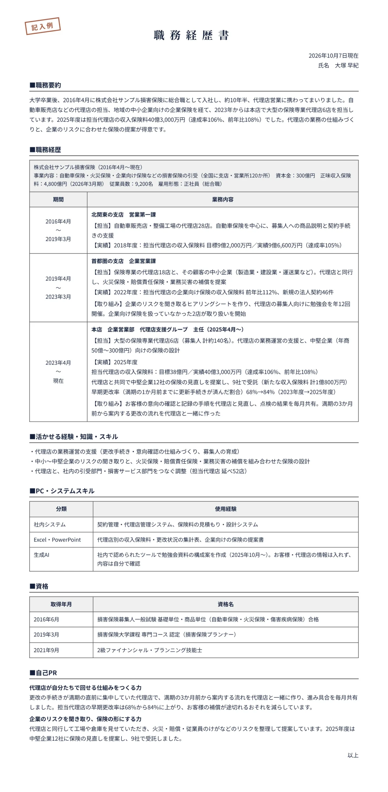 保険営業の職務経歴書の記入例(損害保険会社の代理店営業10年半)