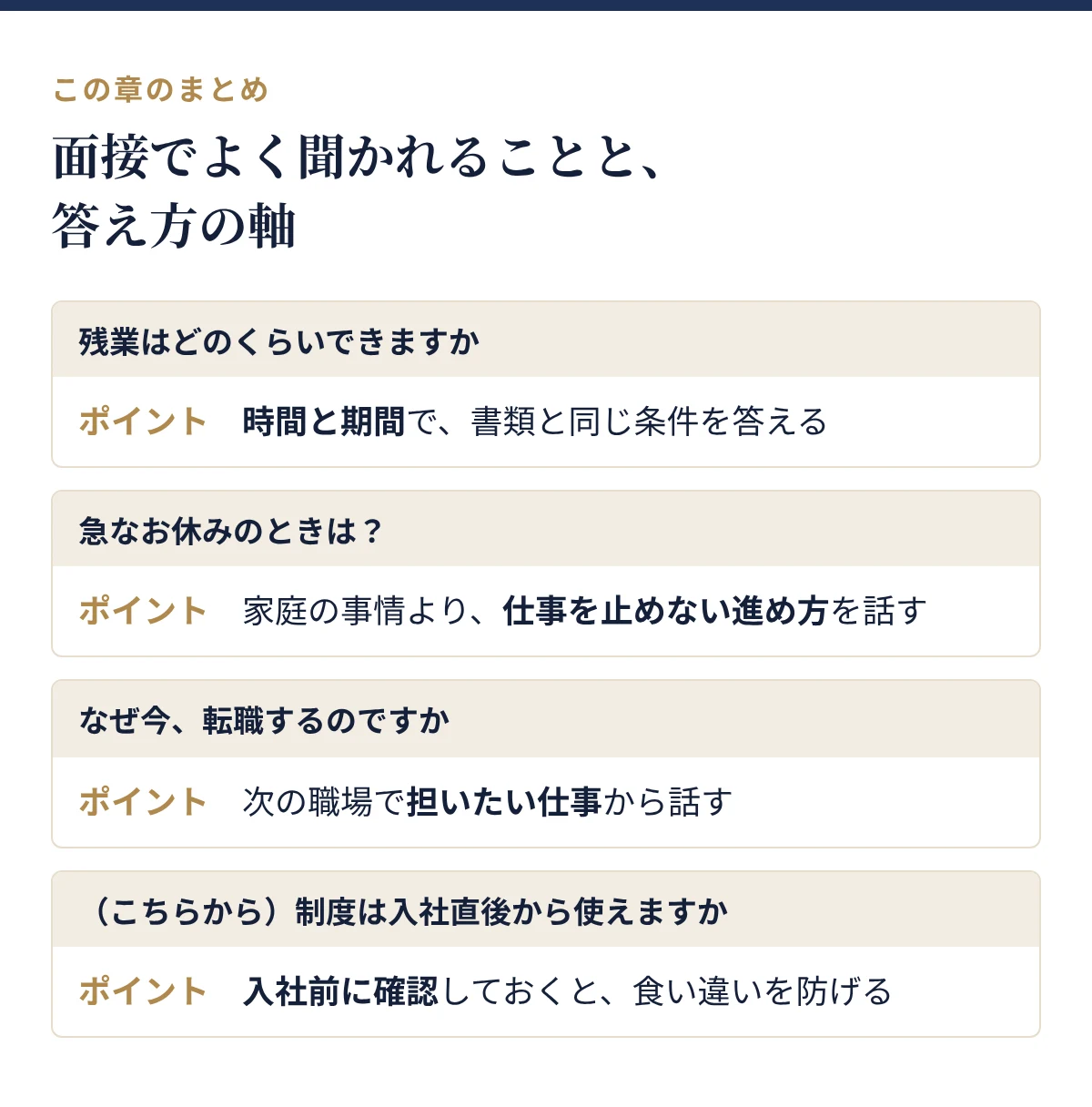 面接でよく聞かれることと答え方の軸。残業は時間と期間で、急な休みは仕事を止めない進め方で、転職の理由は担いたい仕事から、制度は入社前に確認