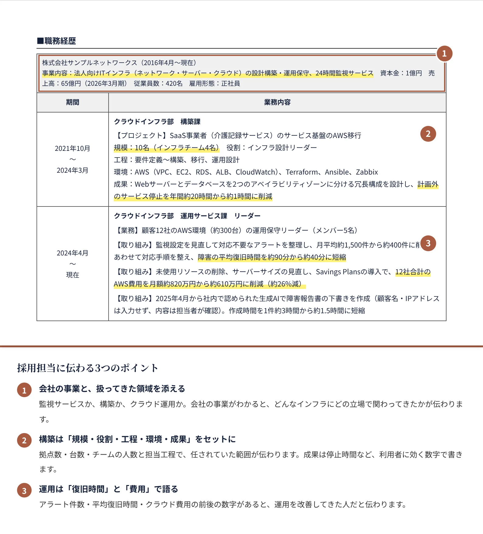 インフラエンジニアの職務経歴書の書き方のポイント（注釈付きの記入見本）
