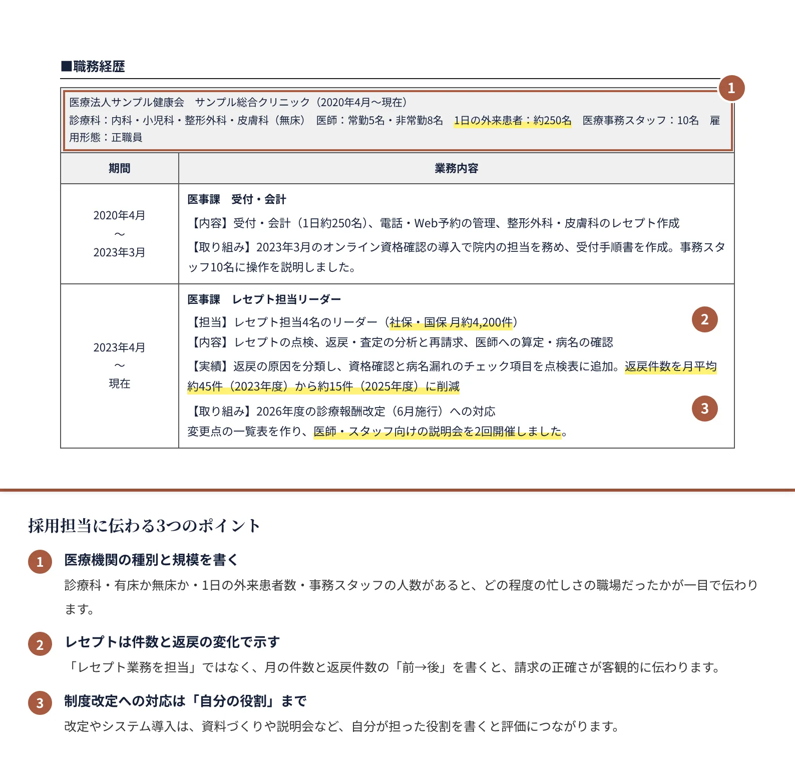 医療事務の職務経歴書の書き方のポイント（注釈付きの記入見本）