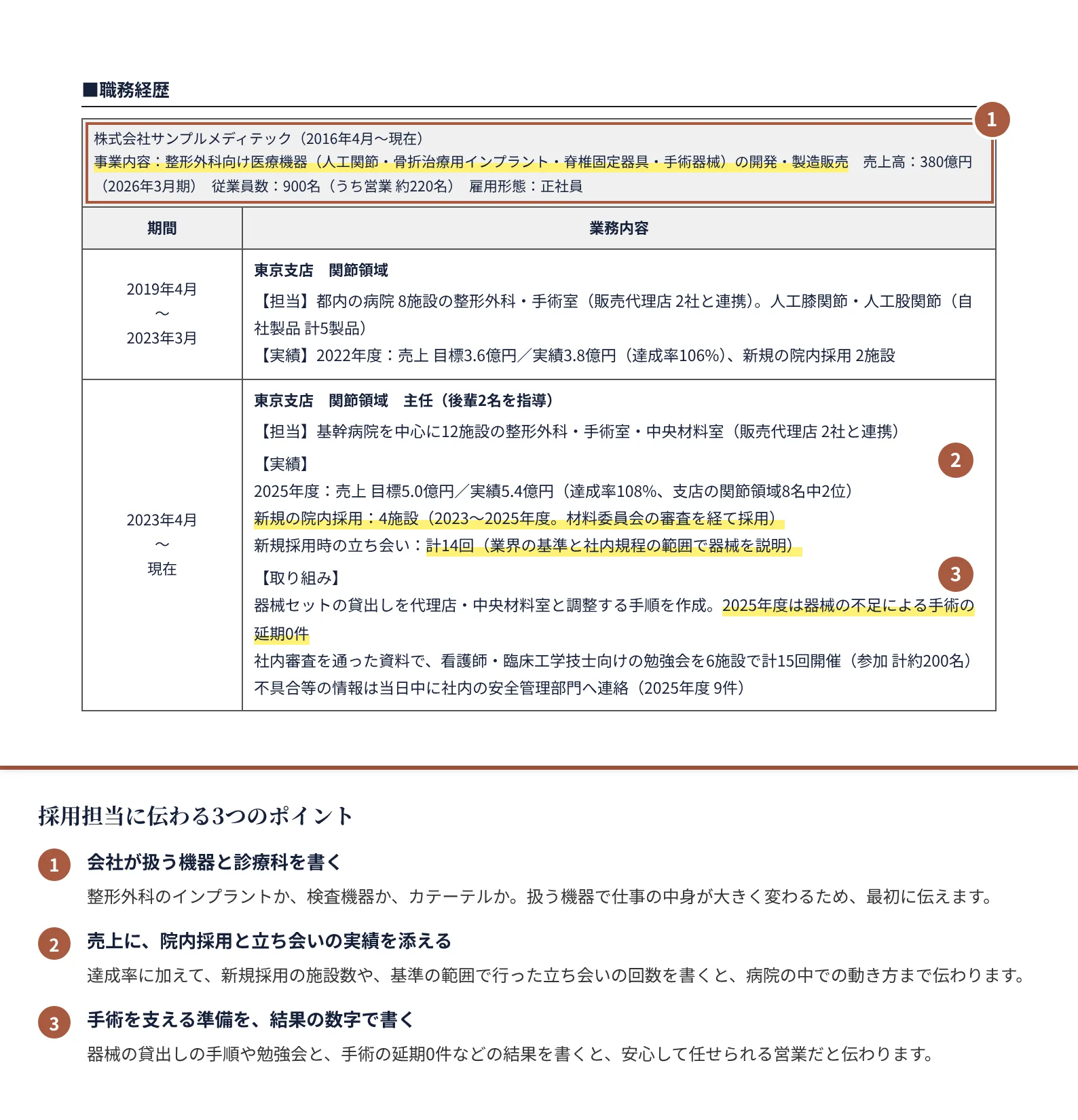 医療機器営業の職務経歴書の書き方のポイント（注釈付きの記入見本）