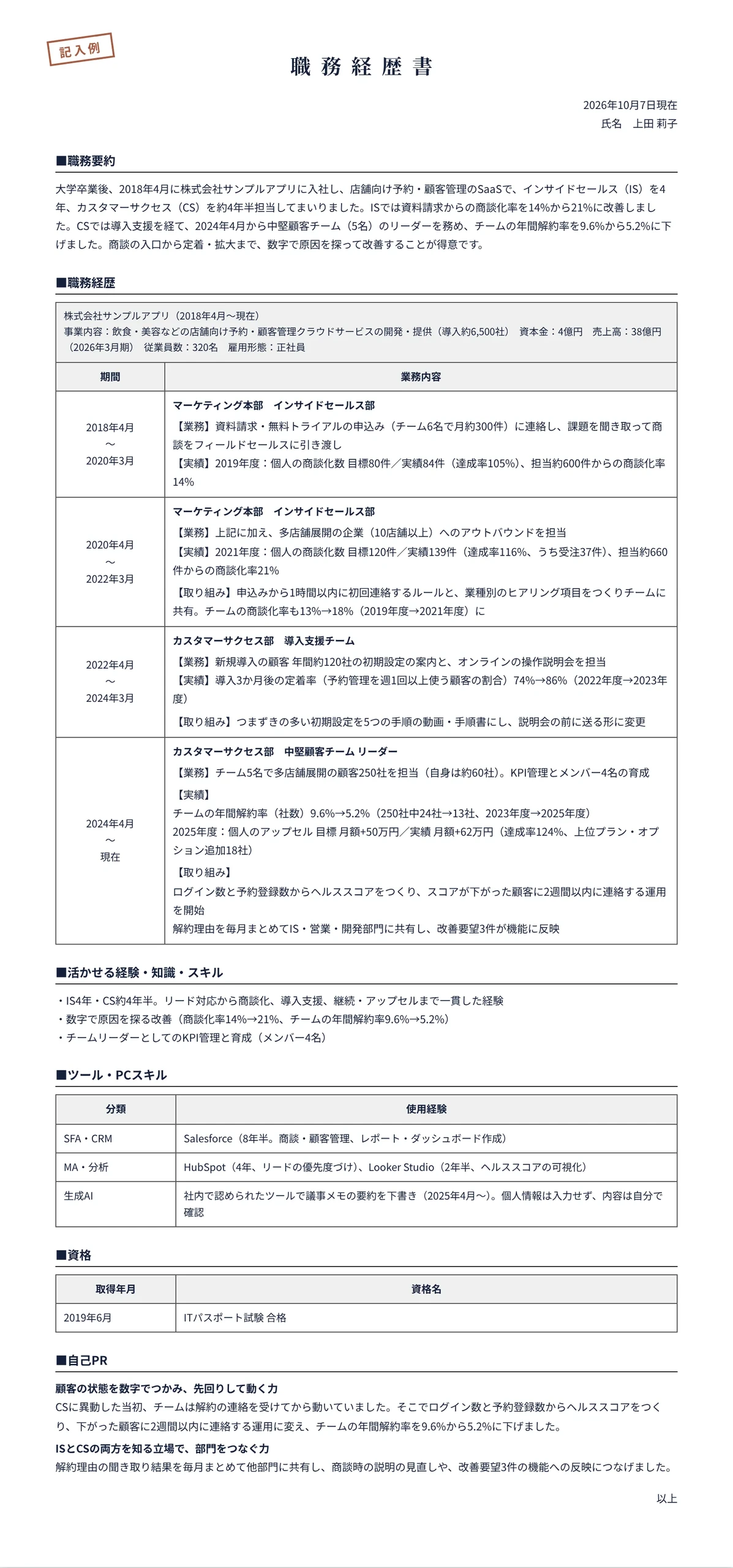 インサイドセールス・カスタマーサクセスの職務経歴書の記入例(IS4年・CS約4年半)