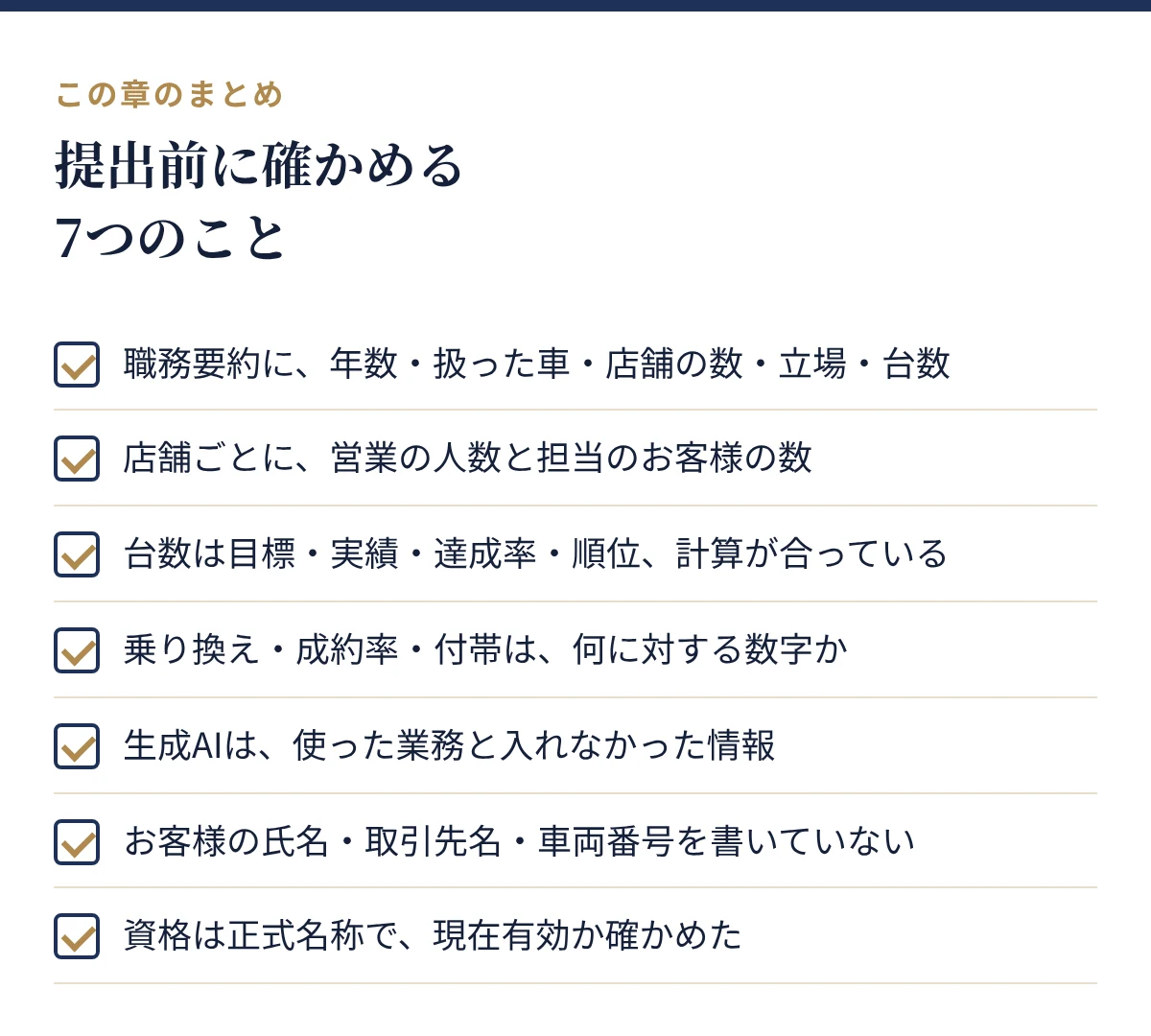 提出前に確かめる7つのこと