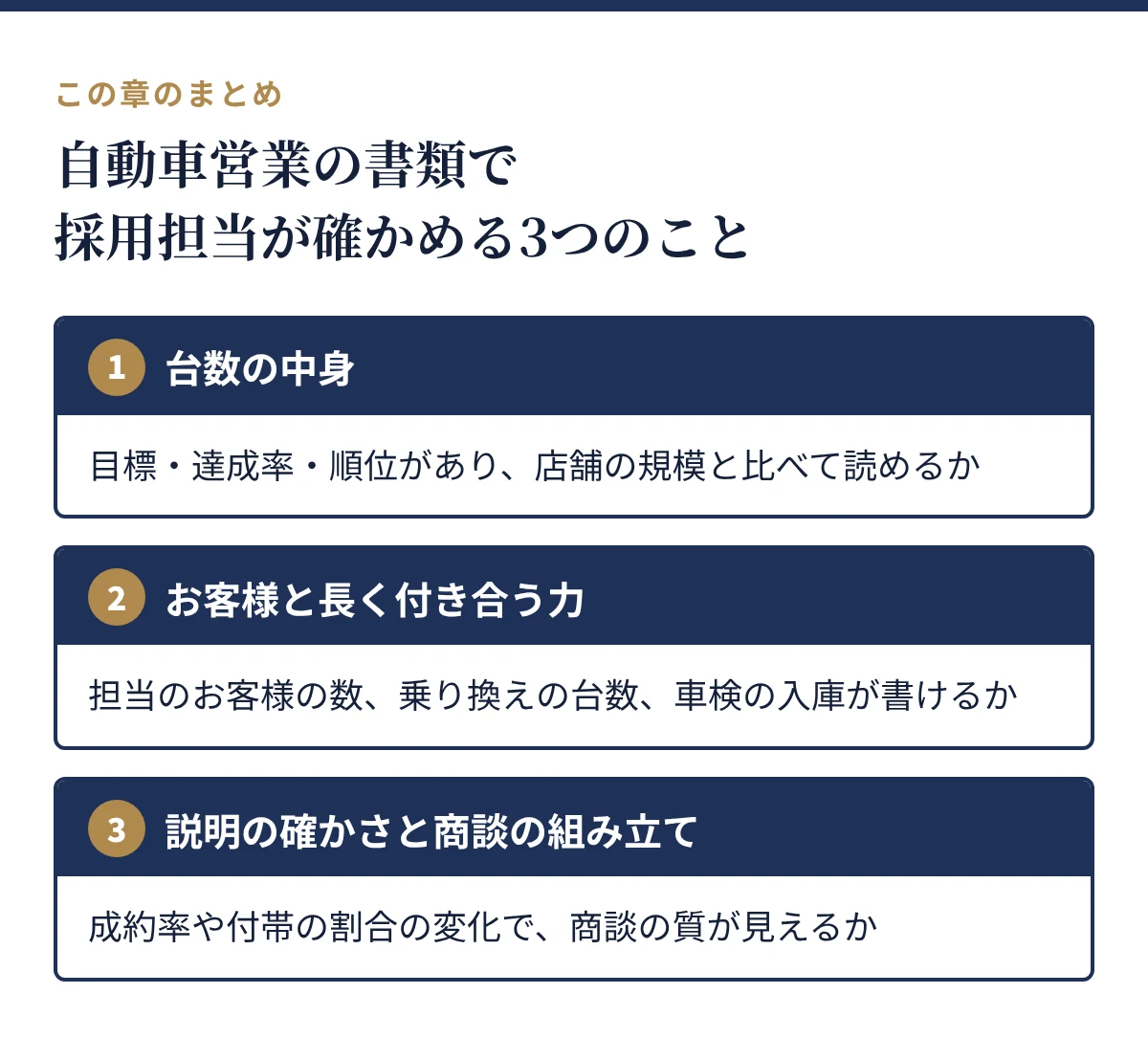 採用担当が確かめる3つのこと:台数の中身、お客様と長く付き合う力、説明の確かさと商談の組み立て