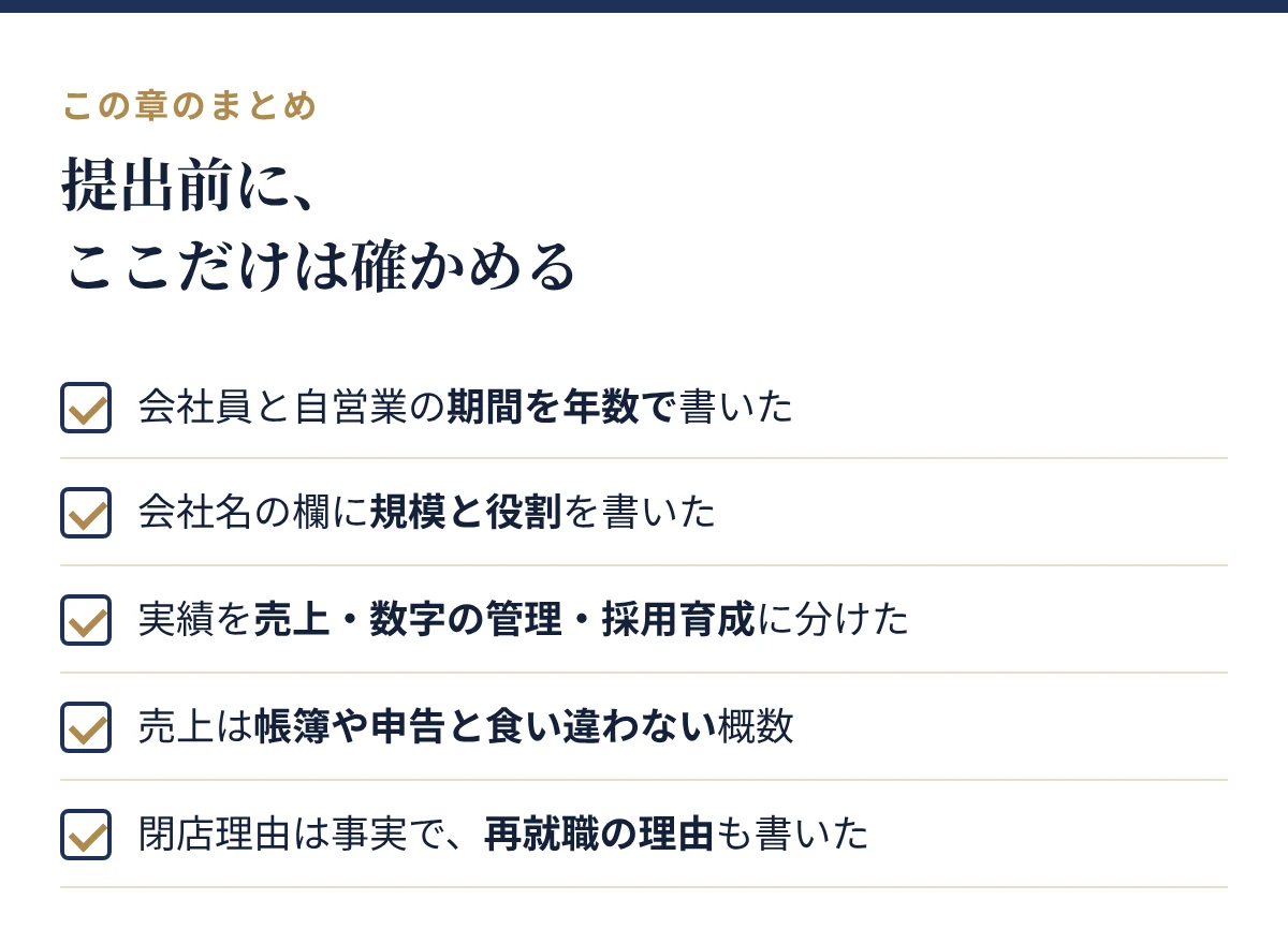 提出前に確かめること。会社員と自営業の期間を年数で、会社名の欄に規模と役割、実績を売上・数字の管理・採用育成に分ける、売上は帳簿や申告と食い違わない概数、閉店理由と再就職の理由