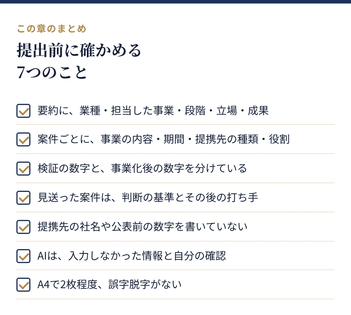 提出前に確かめる7つのこと