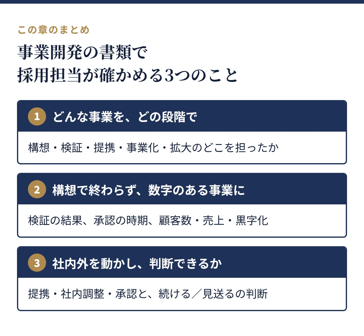 採用担当が確かめる3つのこと:どんな事業をどの段階で、構想で終わらず数字のある事業に、社内外を動かし判断できるか