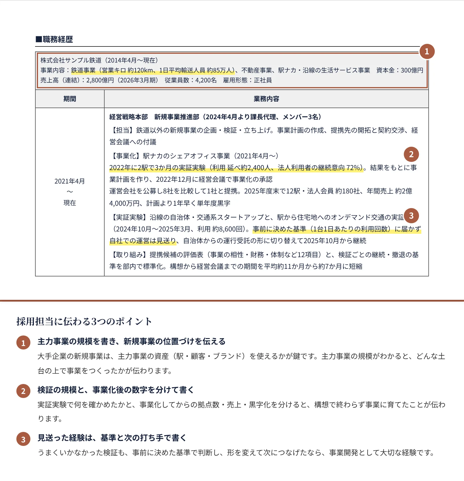 事業開発の職務経歴書の書き方のポイント（注釈付きの記入見本）