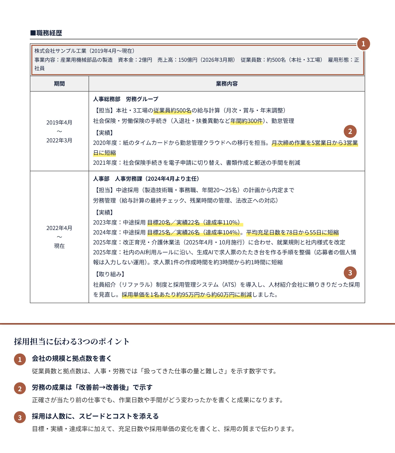 人事・労務の職務経歴書の書き方のポイント（注釈付きの記入見本）