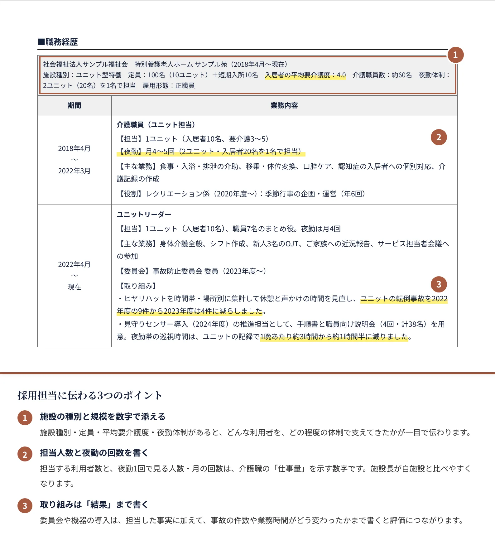 介護職の職務経歴書の書き方のポイント（注釈付きの記入見本）