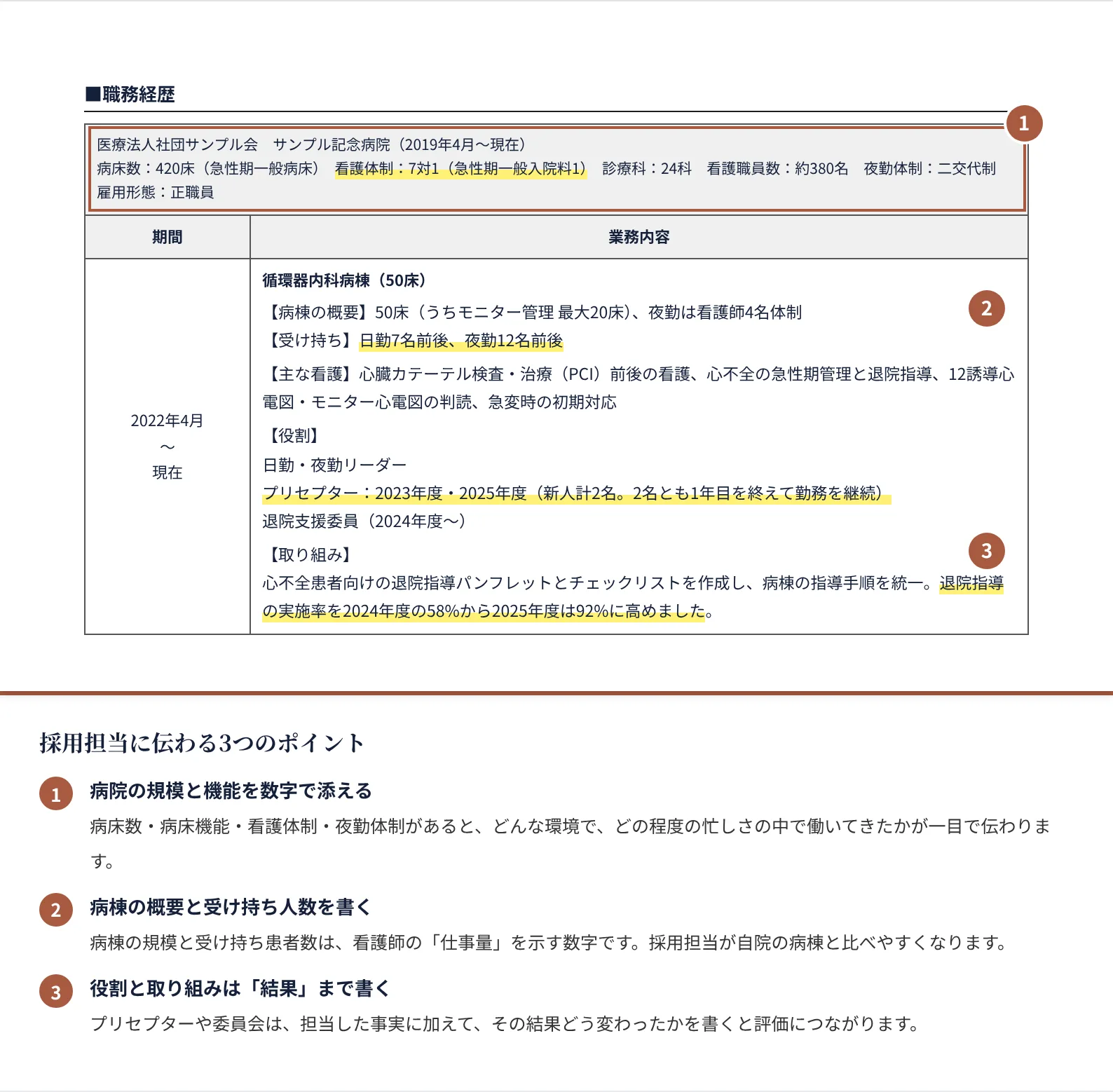 看護師の職務経歴書の書き方のポイント（注釈付きの記入見本）